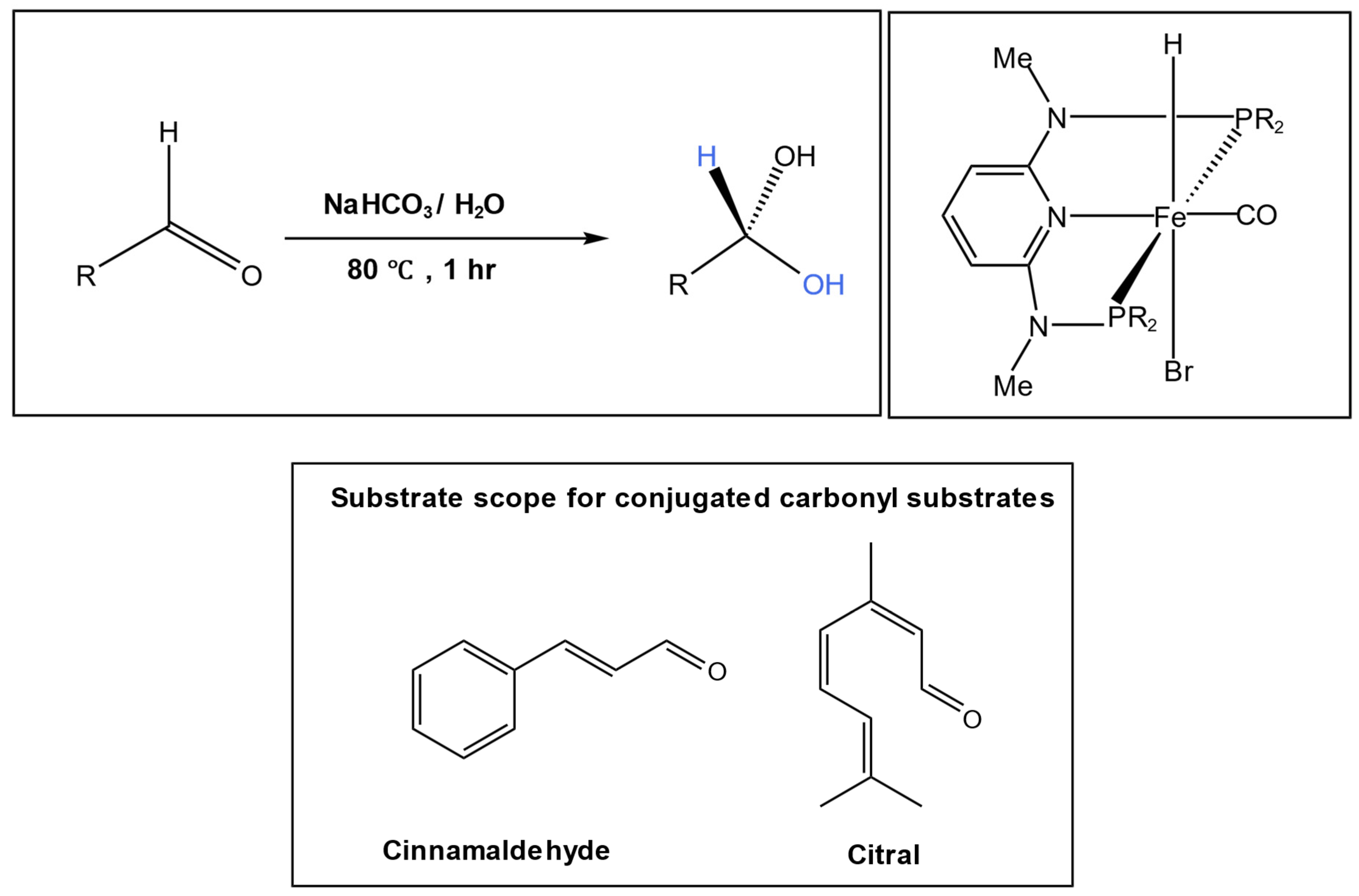 Molecules 31 00064 sch011