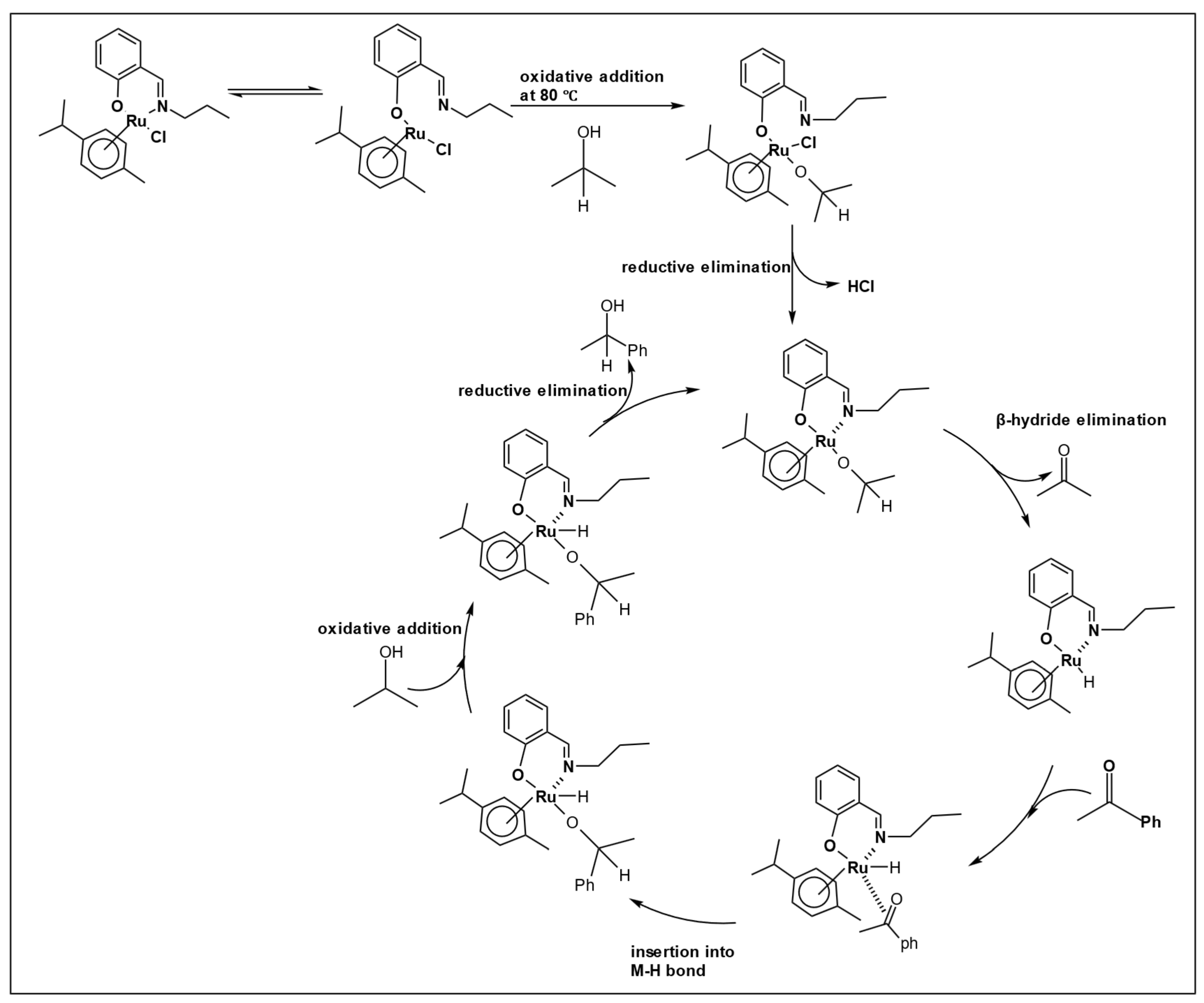Molecules 31 00064 sch012