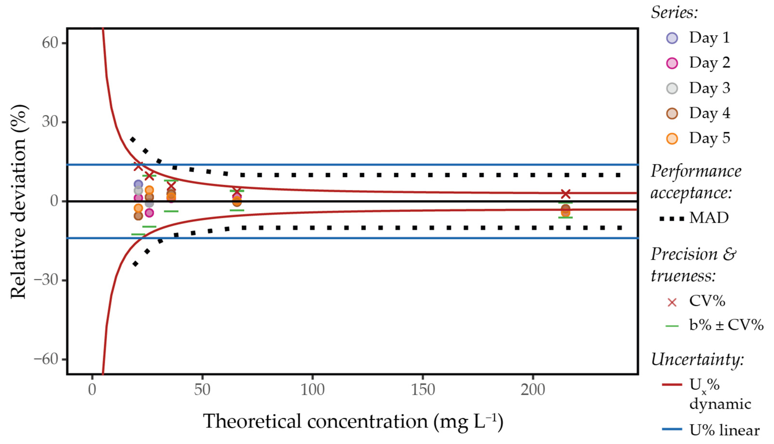 Molecules 31 00065 g003 Molecules 31 00065 g003