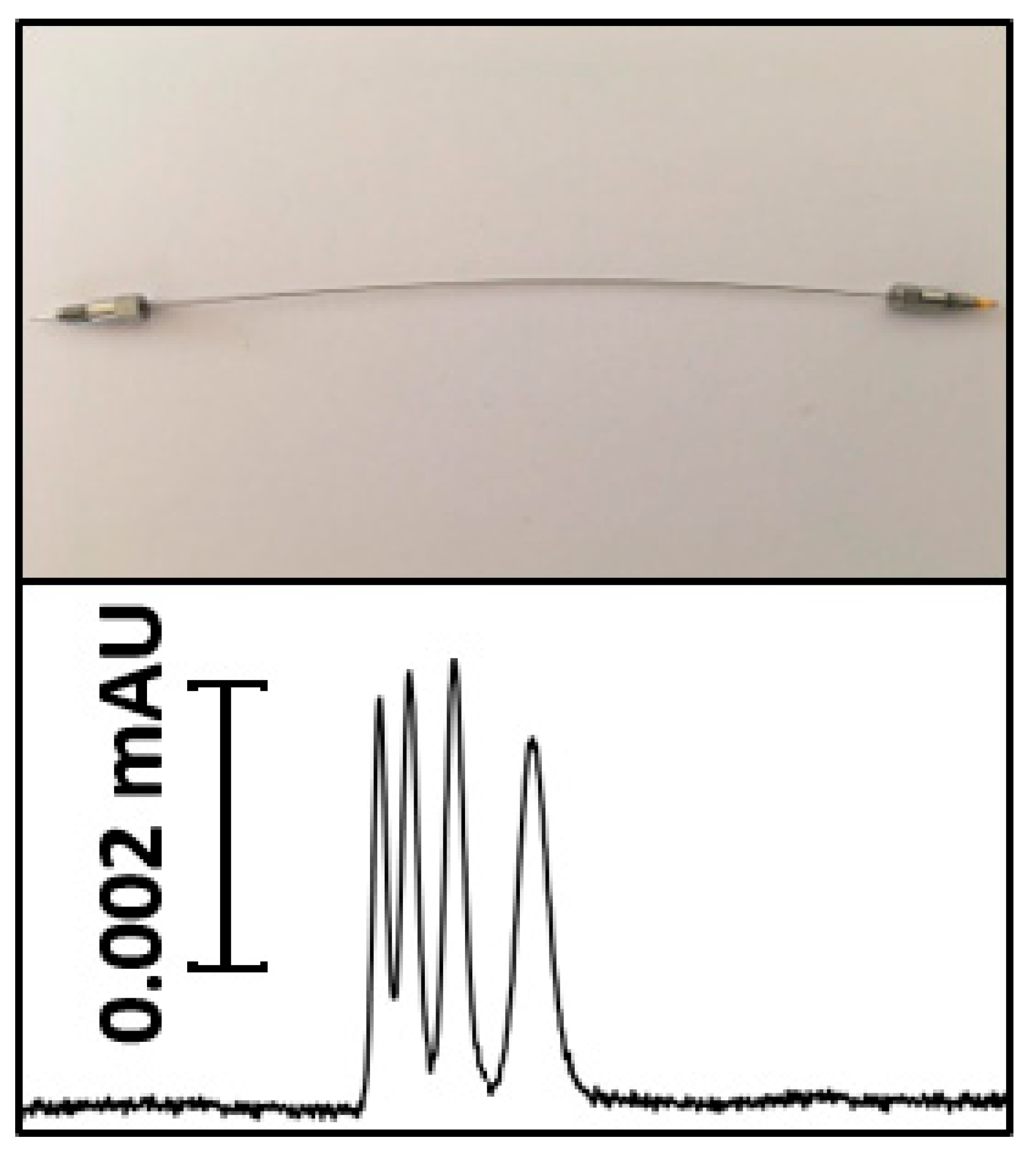 Molecules 31 00068 g002 Molecules 31 00068 g002