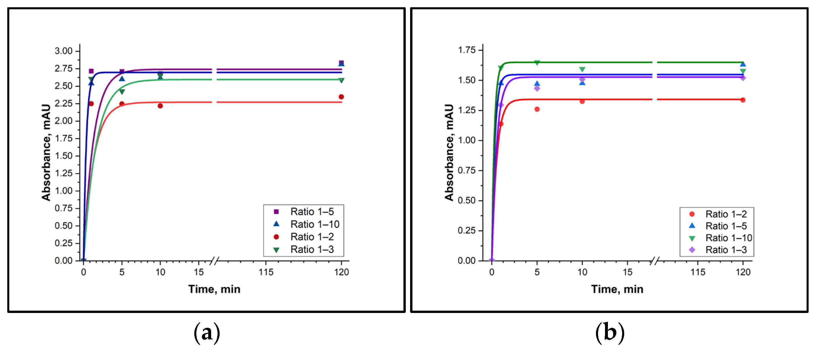 Molecules 31 00071 g002