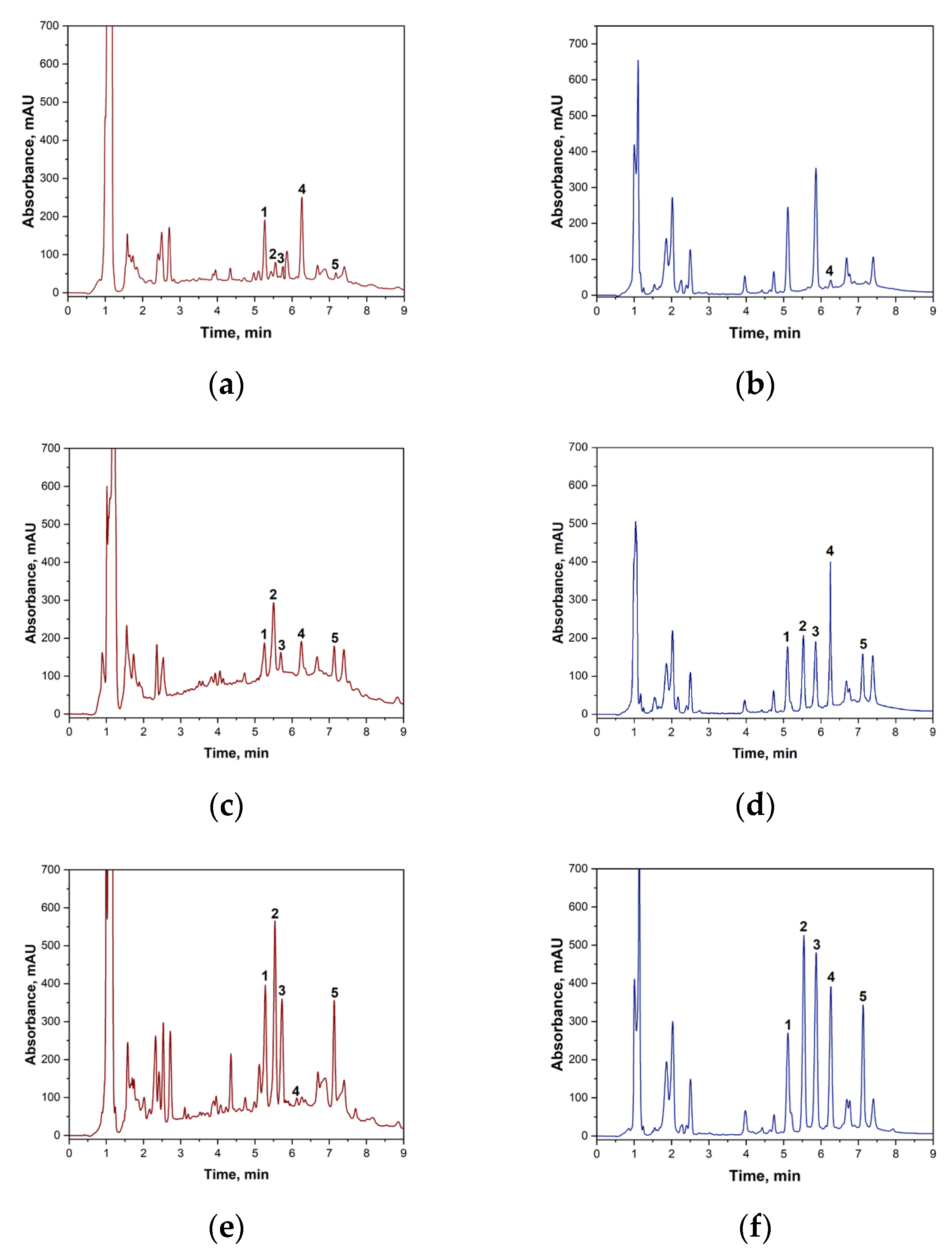 Molecules 31 00071 g004