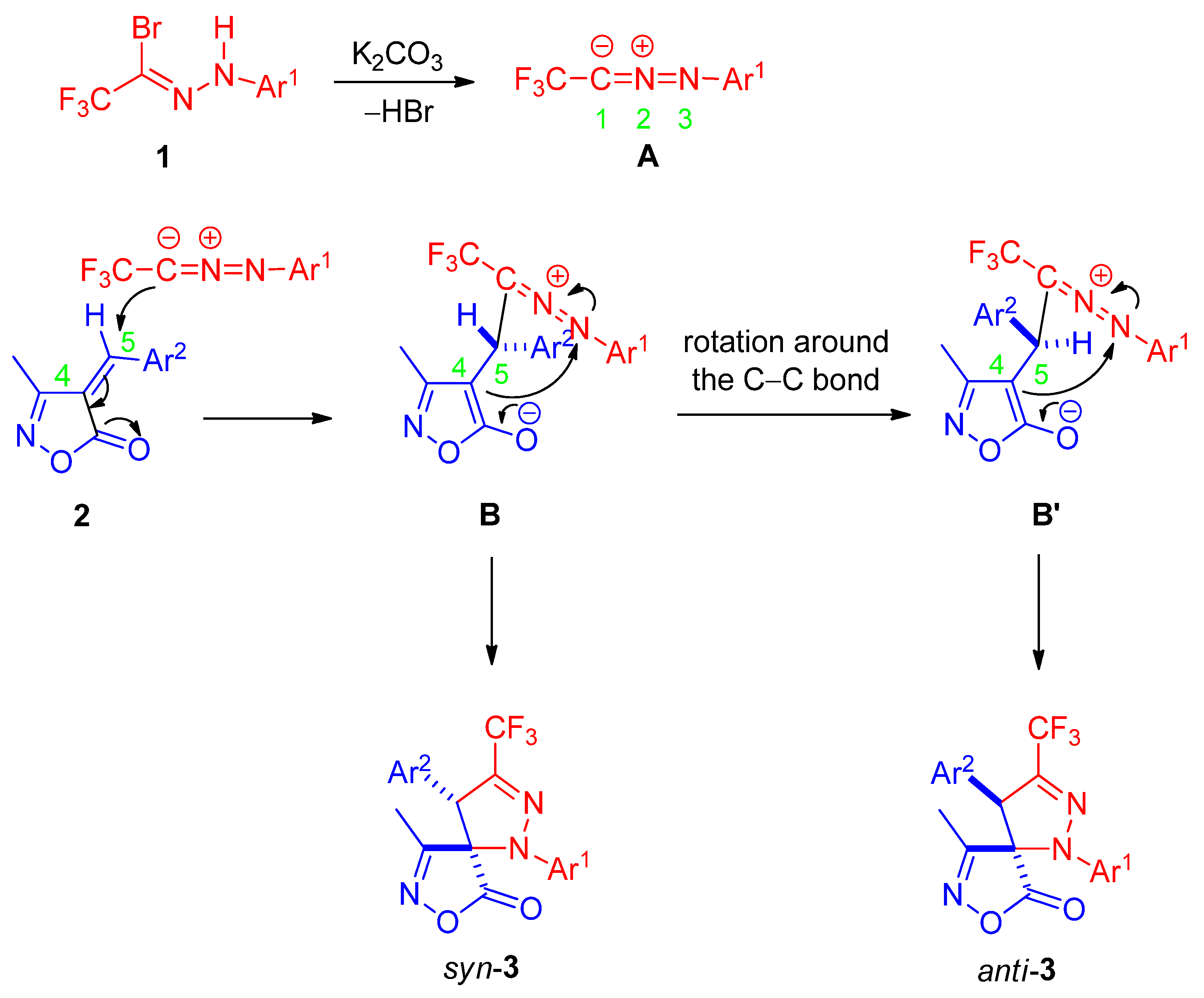 Molecules 31 00073 sch004