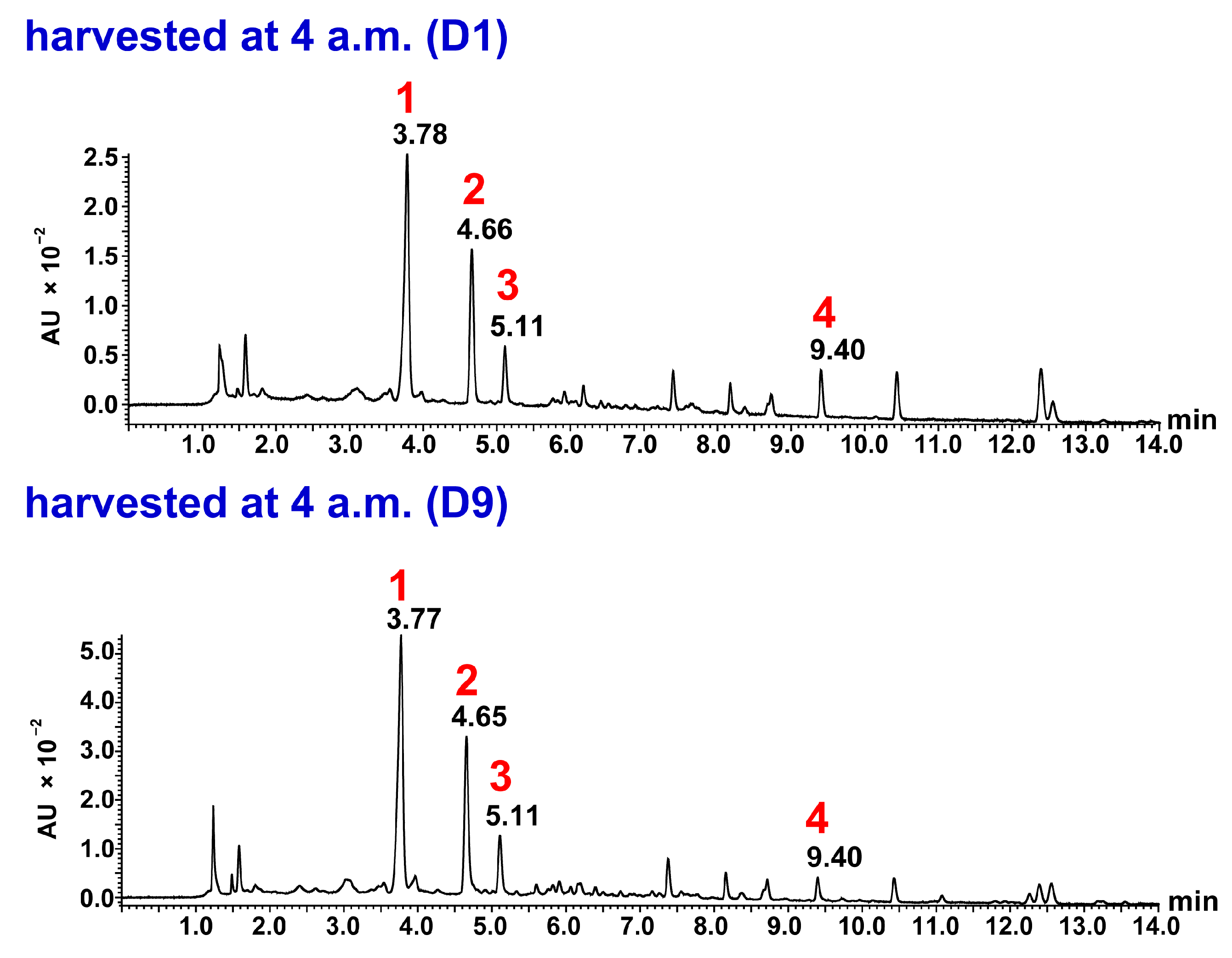 Molecules 31 00080 g004 Molecules 31 00080 g004