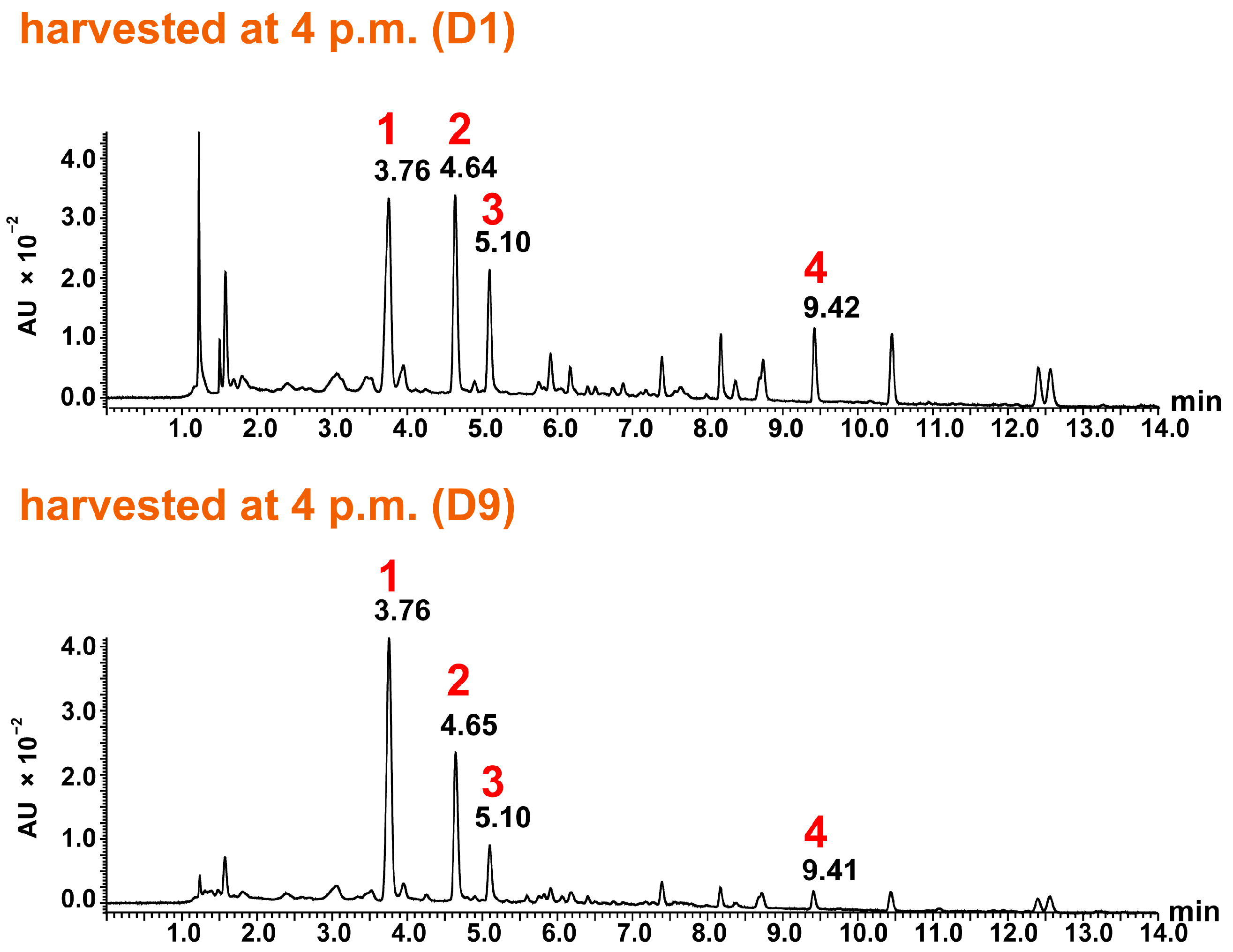 Molecules 31 00080 g005 Molecules 31 00080 g005