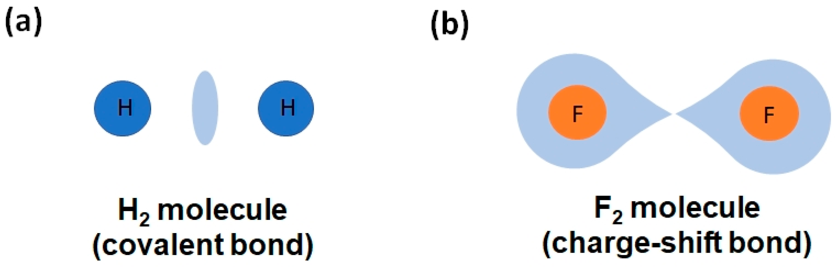 Molecules 31 00082 g005 Molecules 31 00082 g005