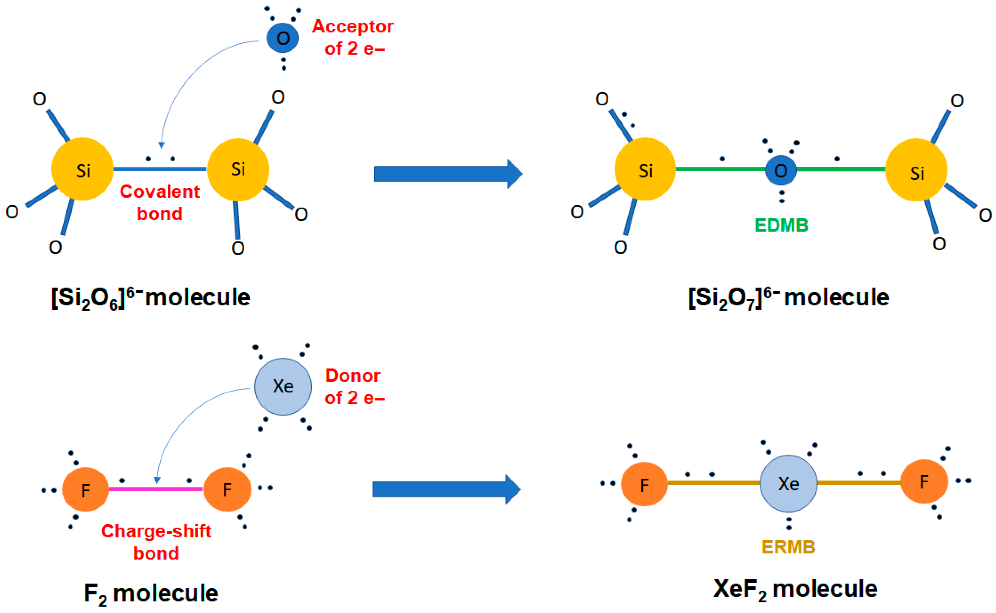 Molecules 31 00082 g006 Molecules 31 00082 g006