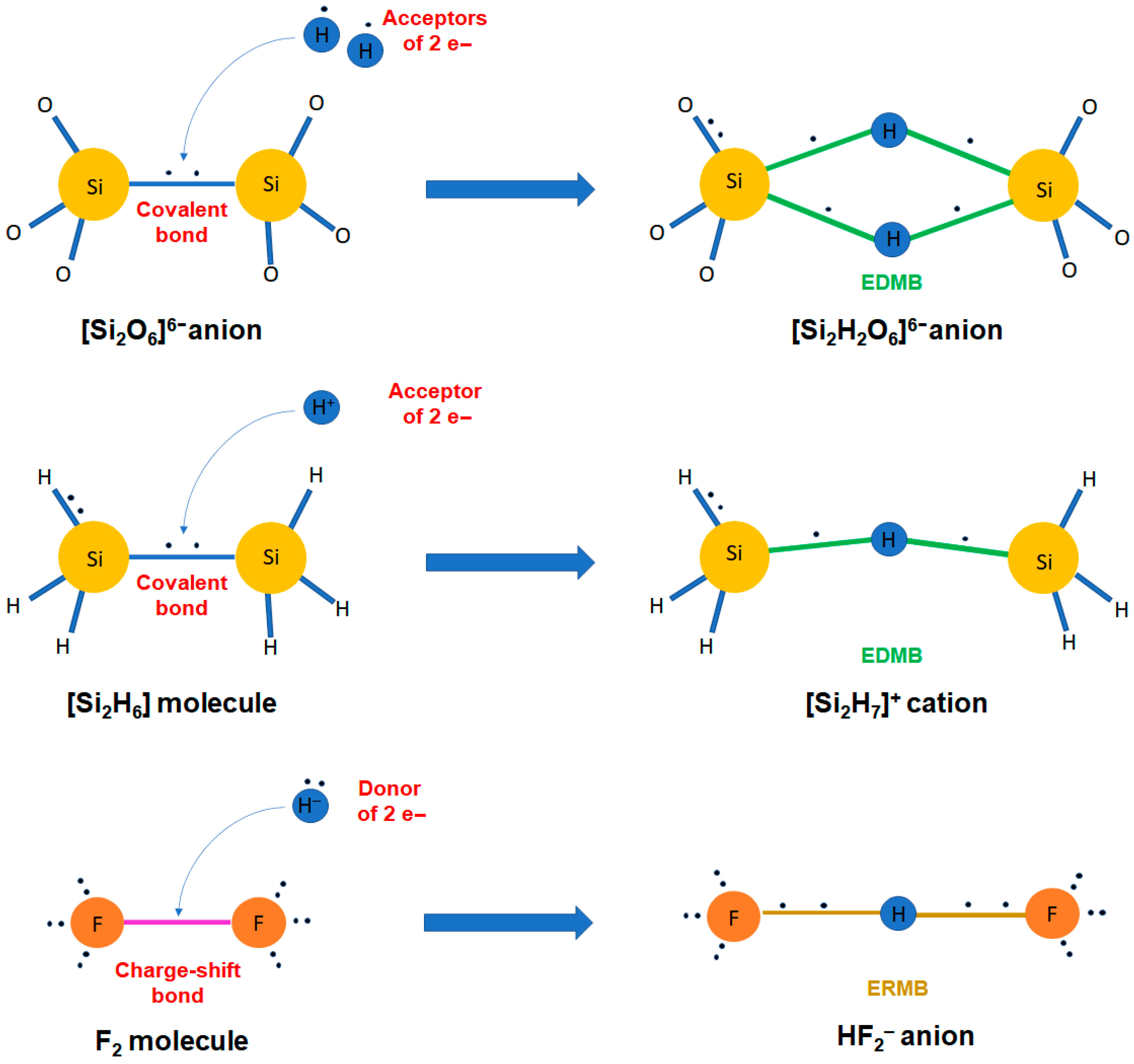 Molecules 31 00082 g007 Molecules 31 00082 g007