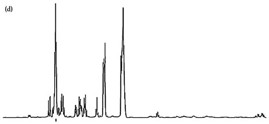 Molecules 31 00085 g001a Molecules 31 00085 g001a