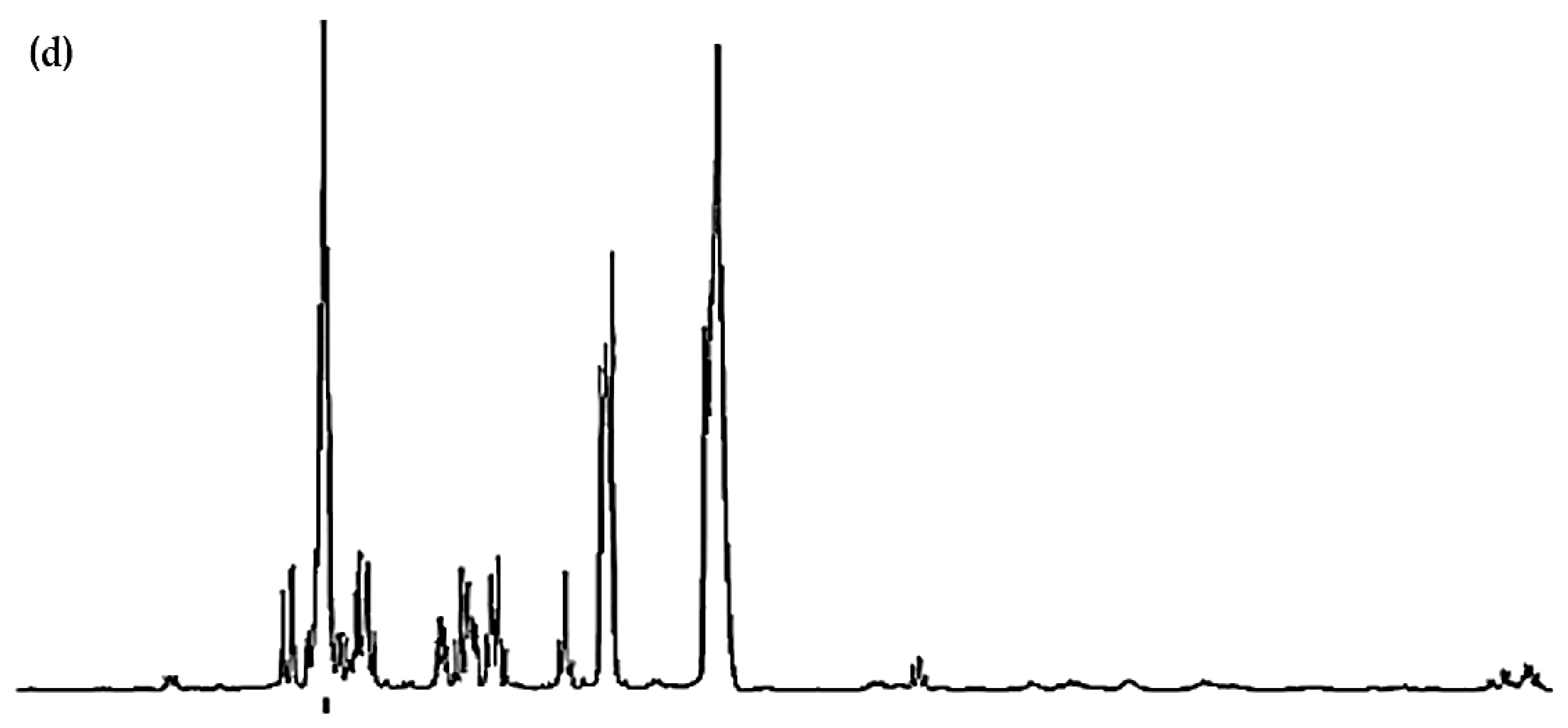 Molecules 31 00085 g001a