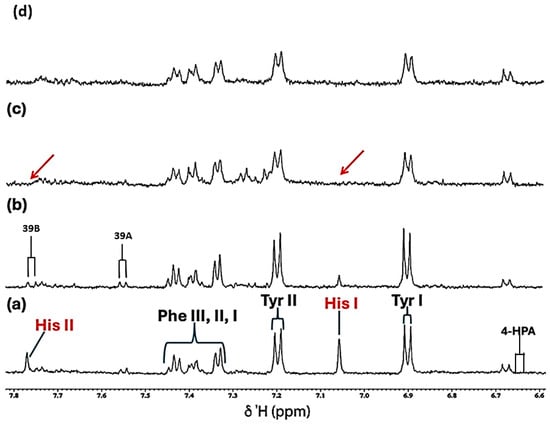 Molecules 31 00085 g003