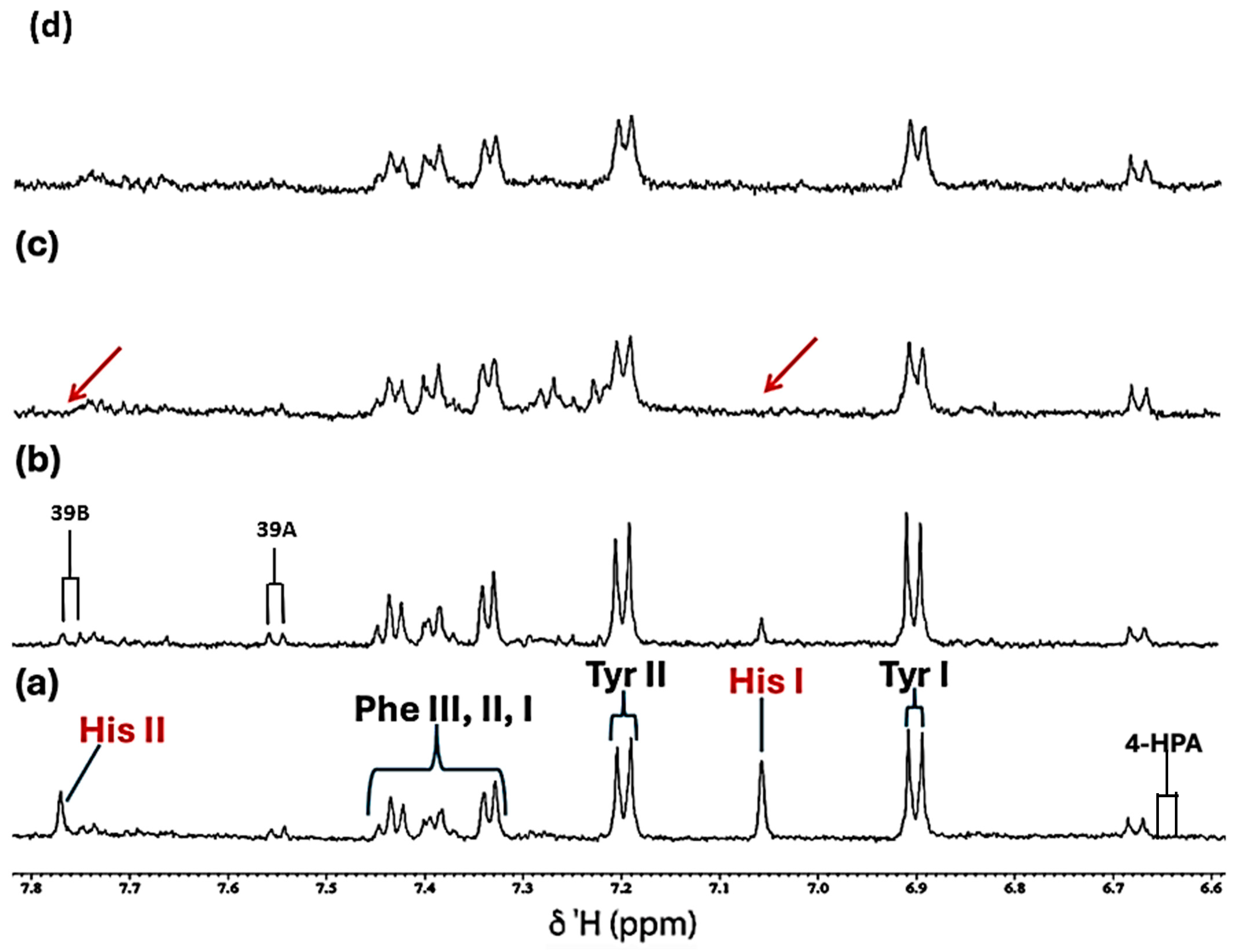 Molecules 31 00085 g003