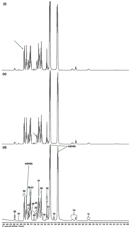 Molecules 31 00085 g004b Molecules 31 00085 g004b