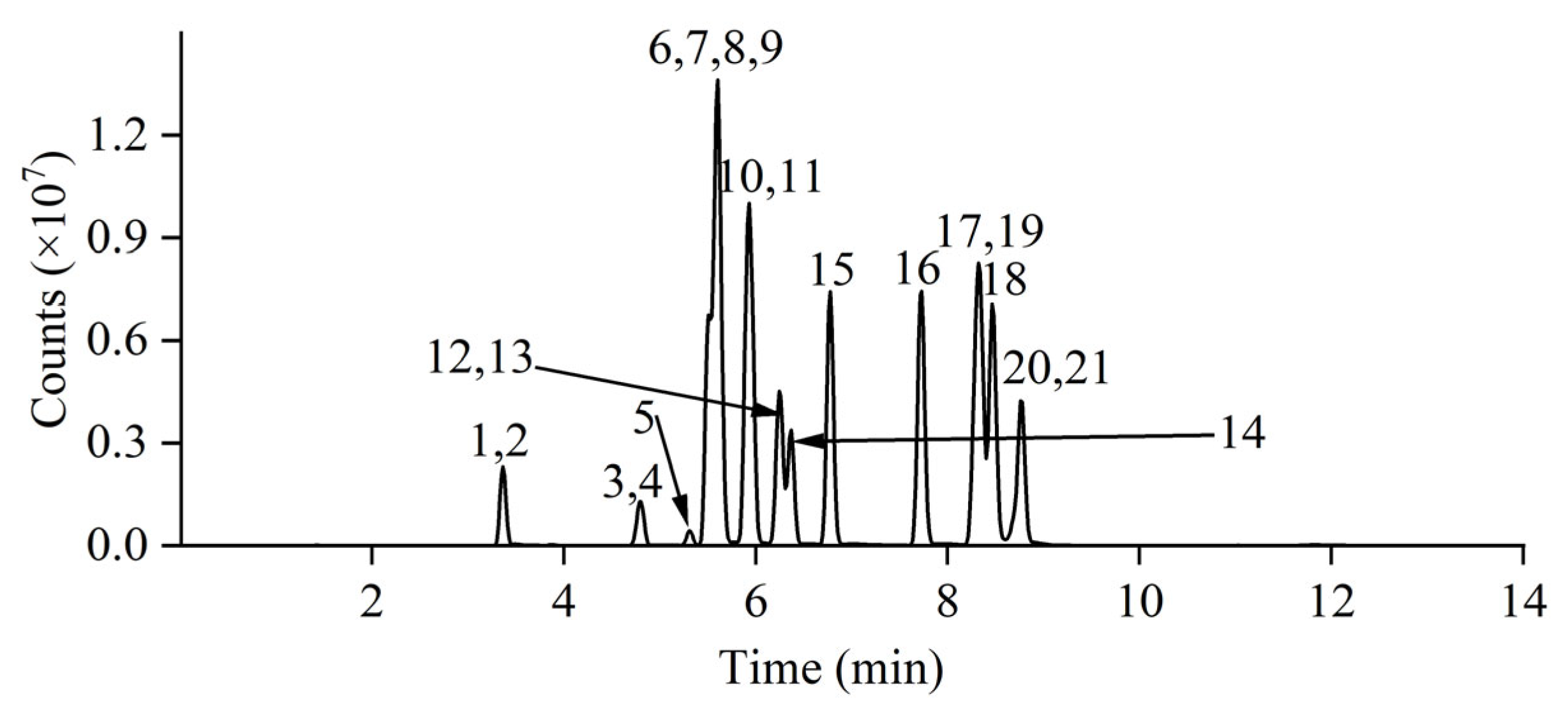 Molecules 31 00090 g001 Molecules 31 00090 g001