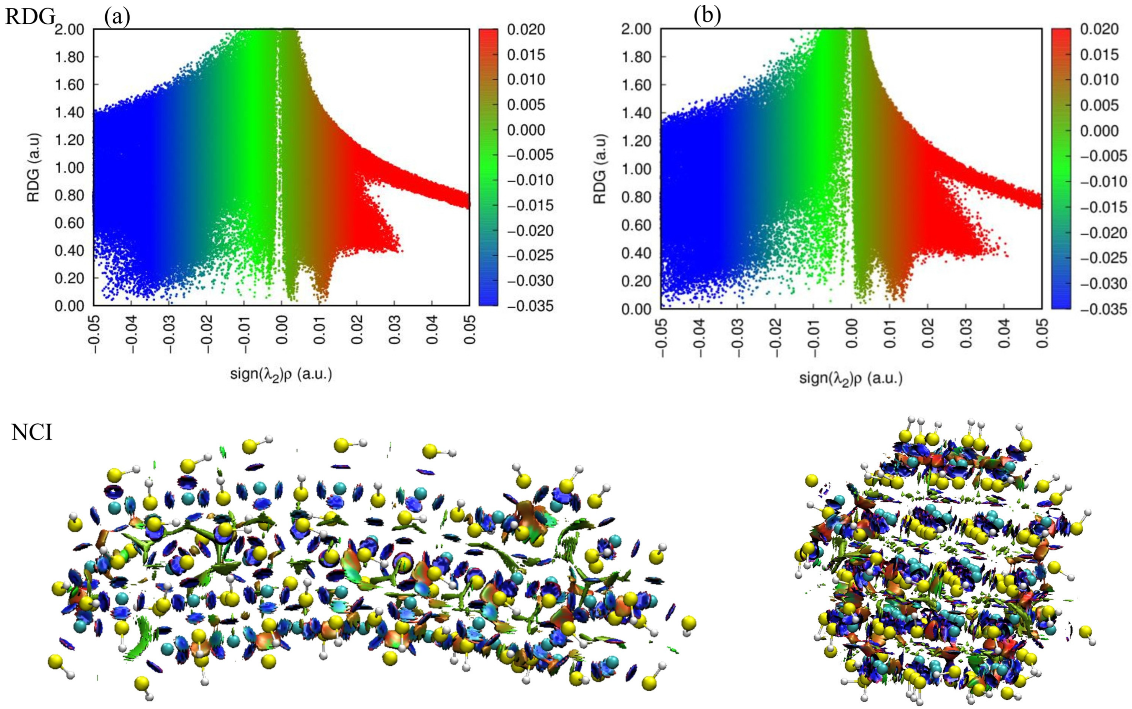 Molecules 31 00092 g002 Molecules 31 00092 g002