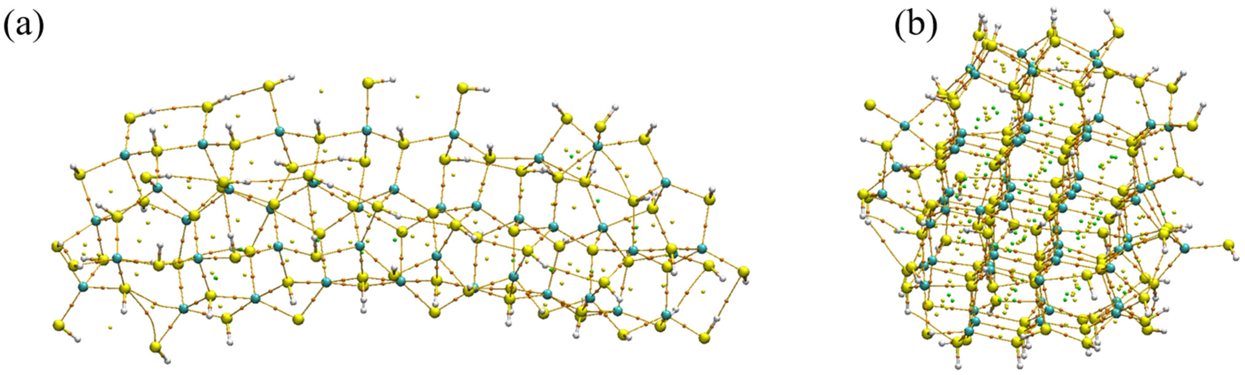 Molecules 31 00092 g003 Molecules 31 00092 g003