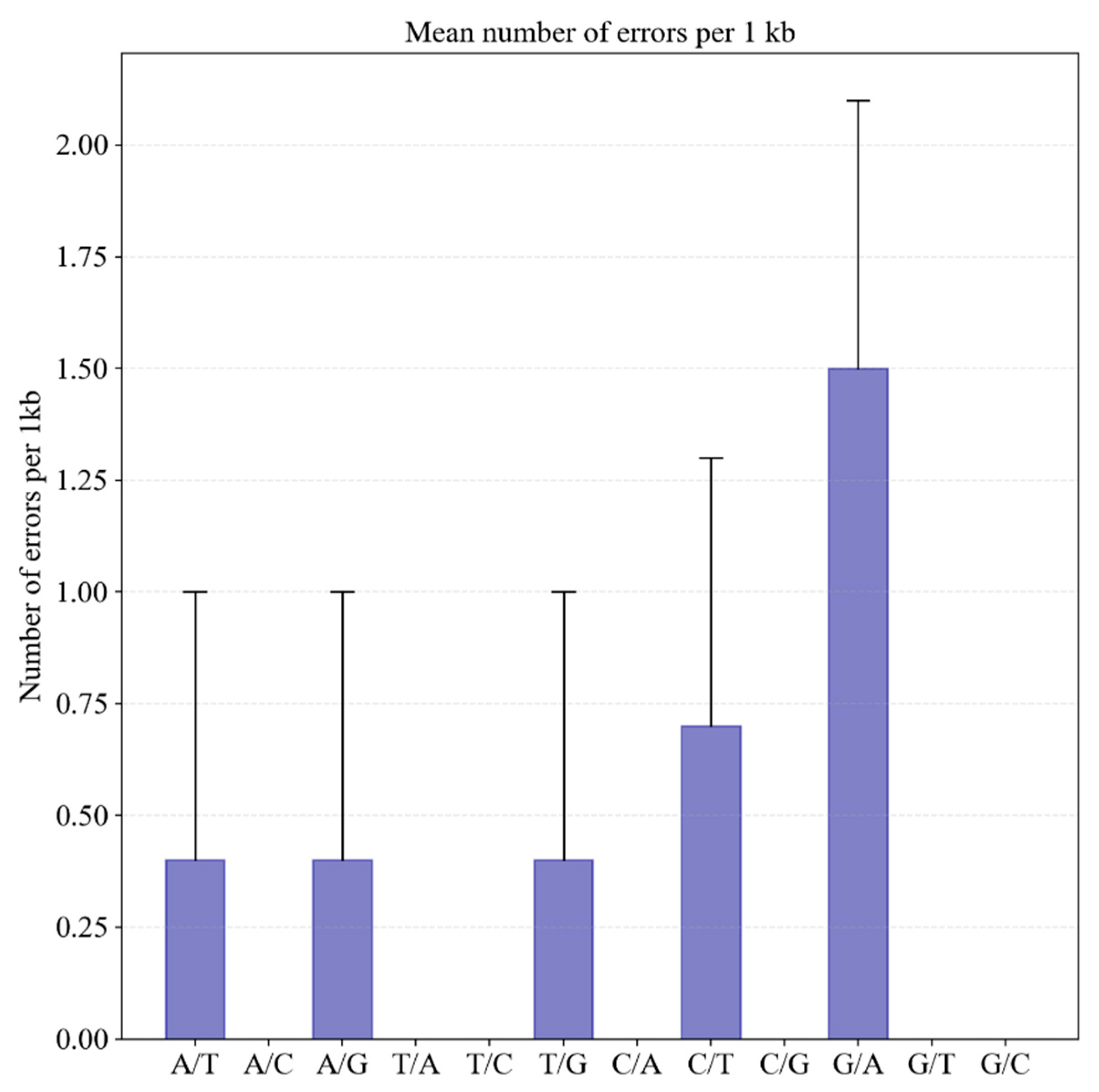 Molecules 31 00094 g002 Molecules 31 00094 g002