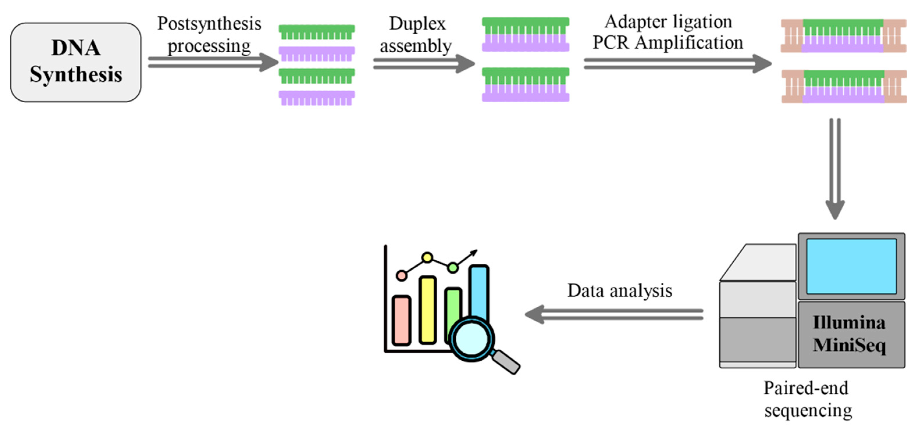 Molecules 31 00094 g003 Molecules 31 00094 g003