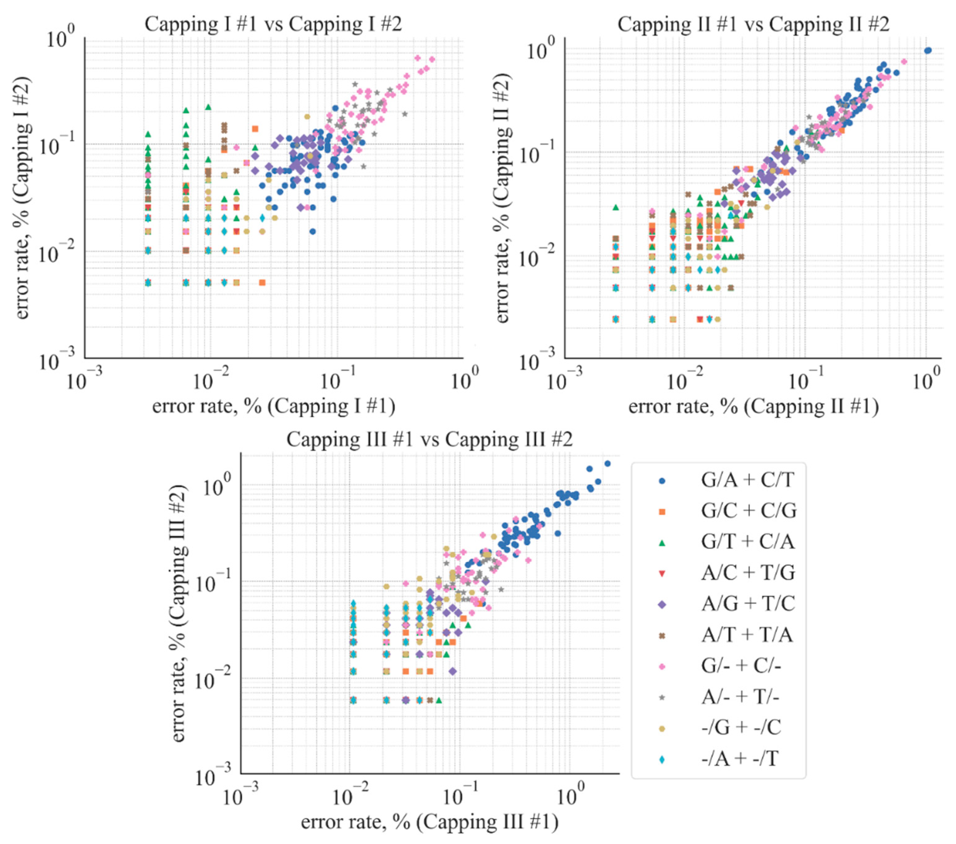 Molecules 31 00094 g004 Molecules 31 00094 g004