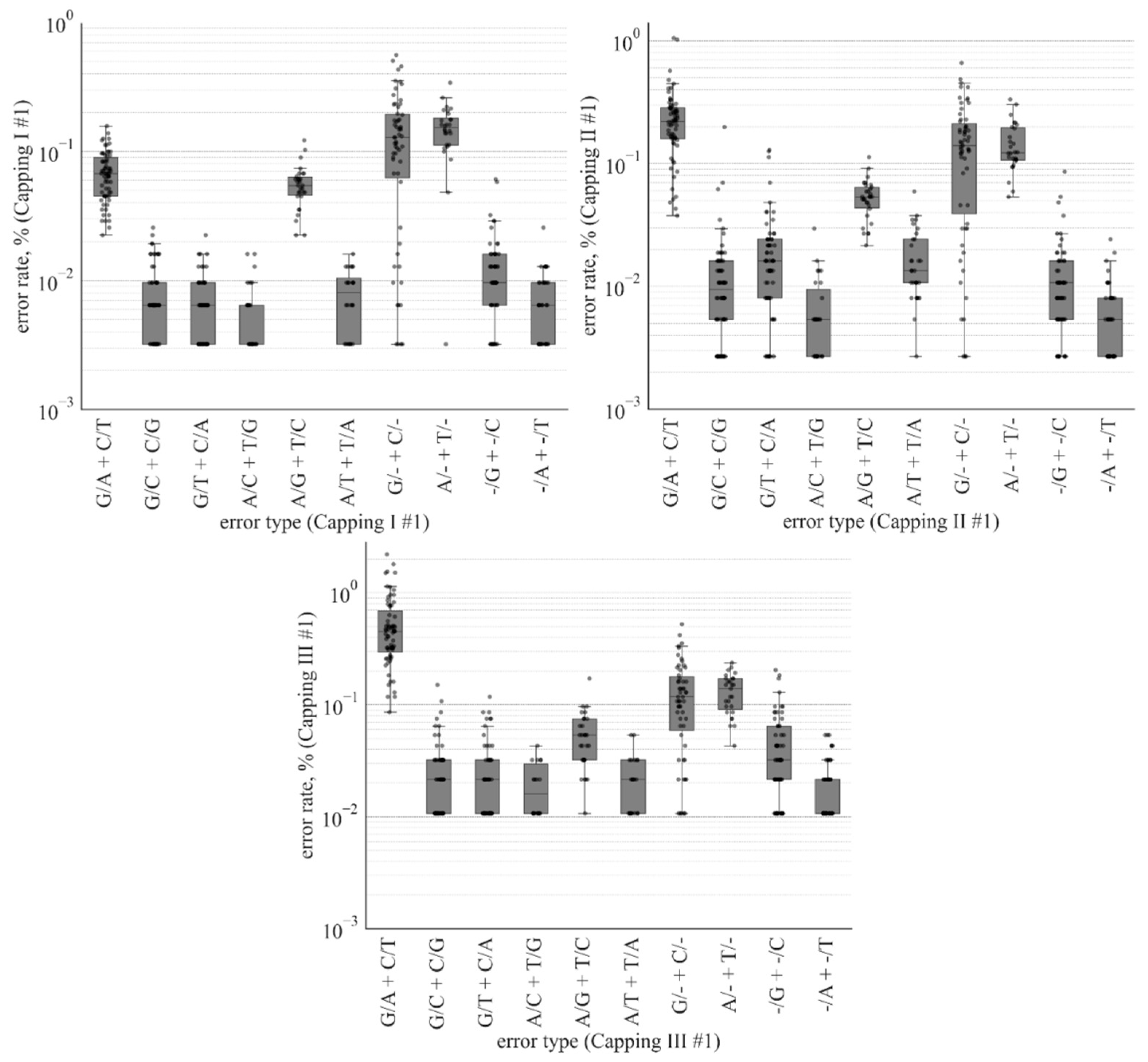 Molecules 31 00094 g005 Molecules 31 00094 g005