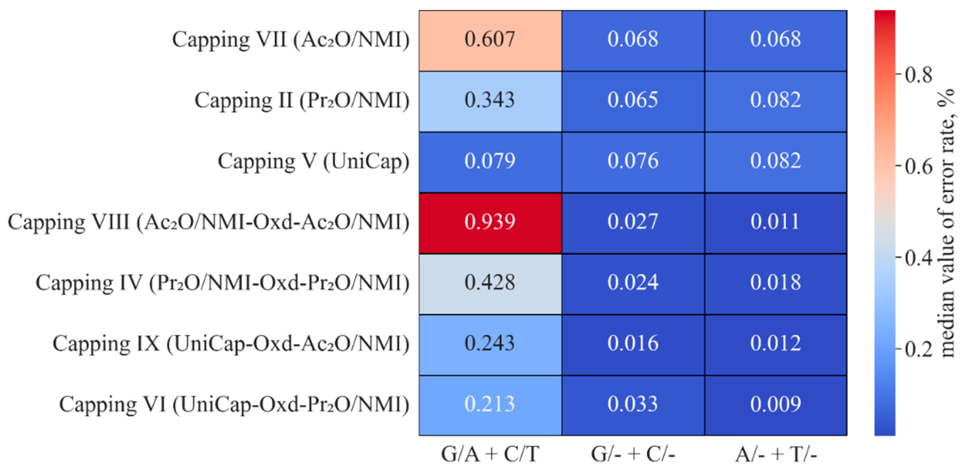 Molecules 31 00094 g006 Molecules 31 00094 g006
