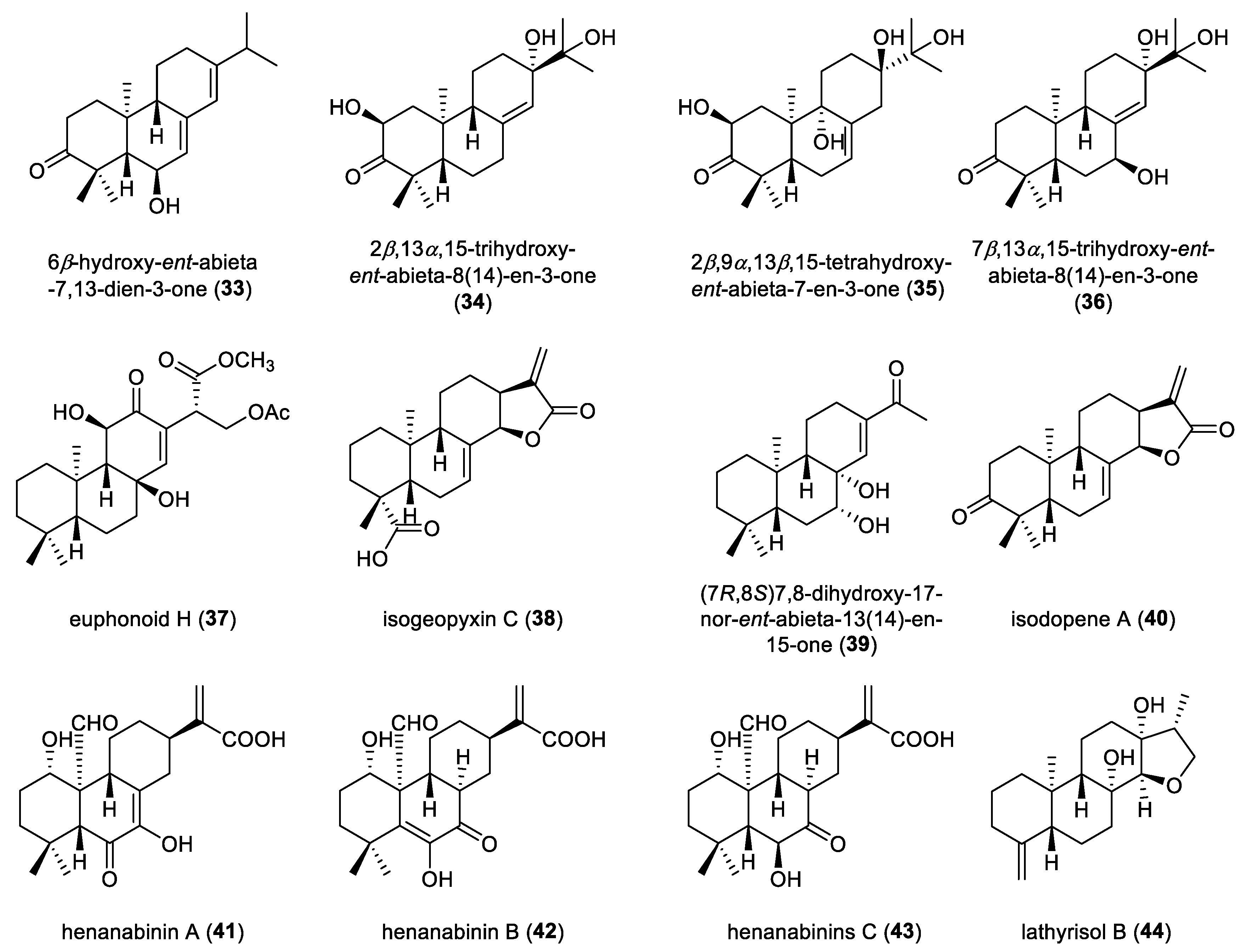 Molecules 31 00098 g005