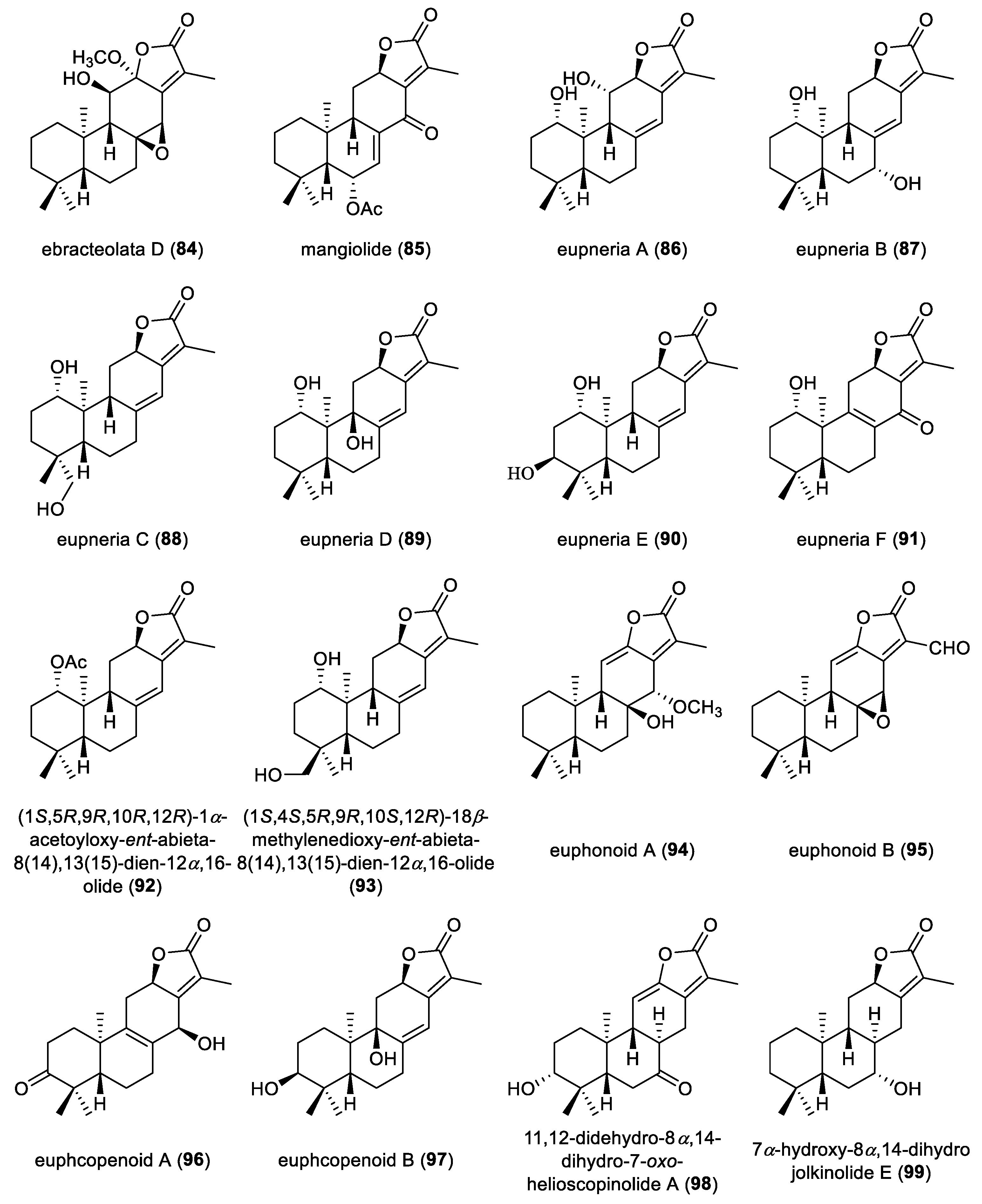 Molecules 31 00098 g009