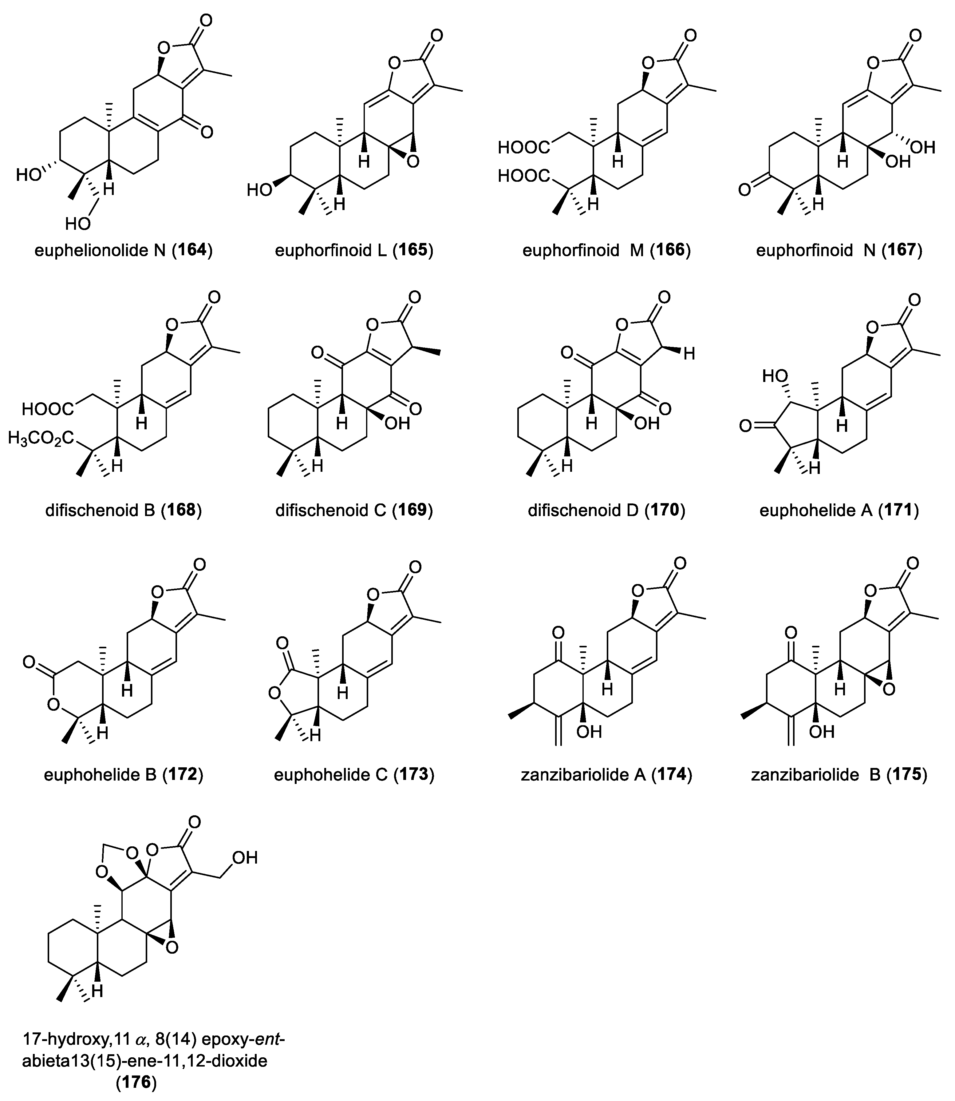 Molecules 31 00098 g014