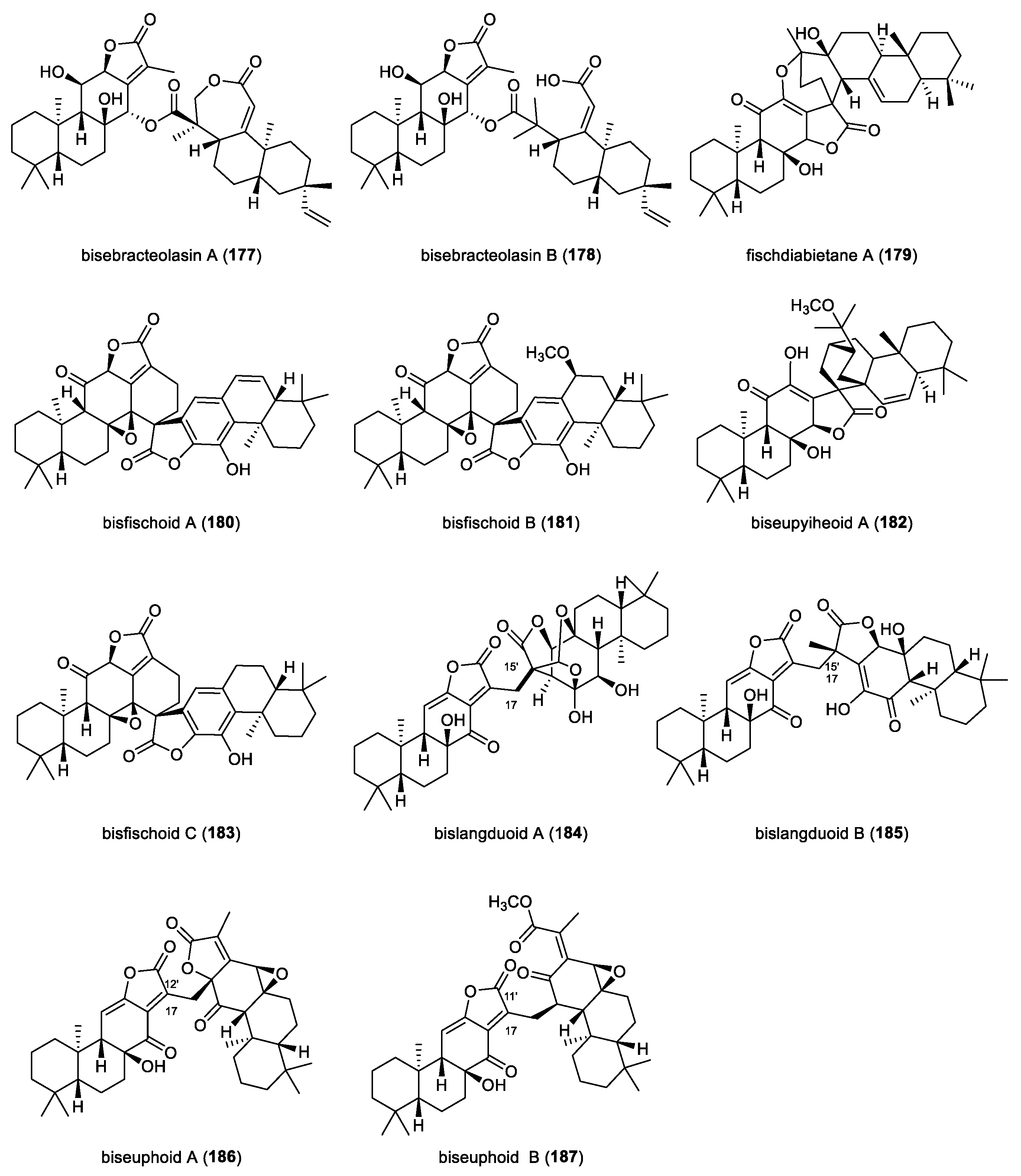 Molecules 31 00098 g015