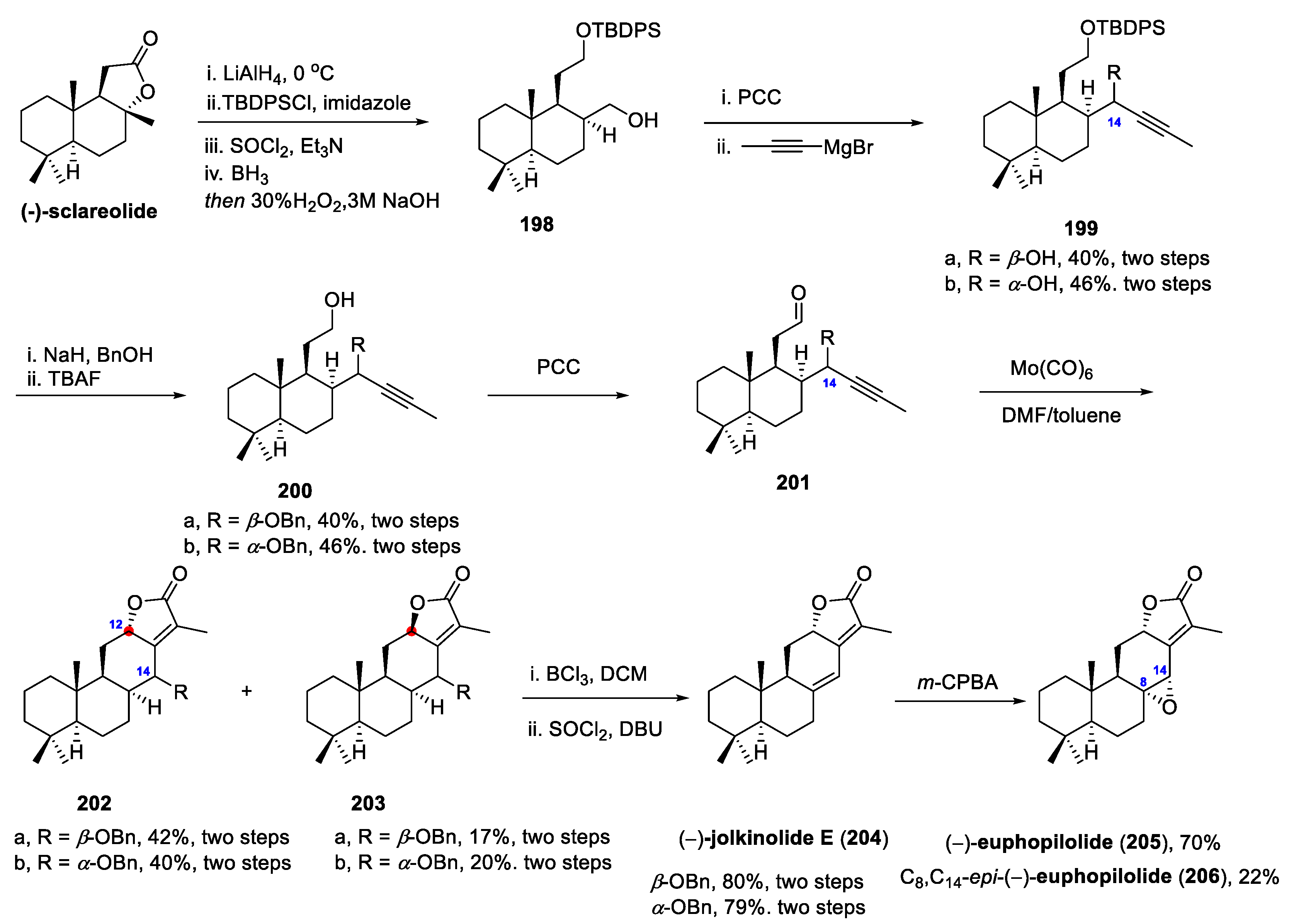 Molecules 31 00098 g018