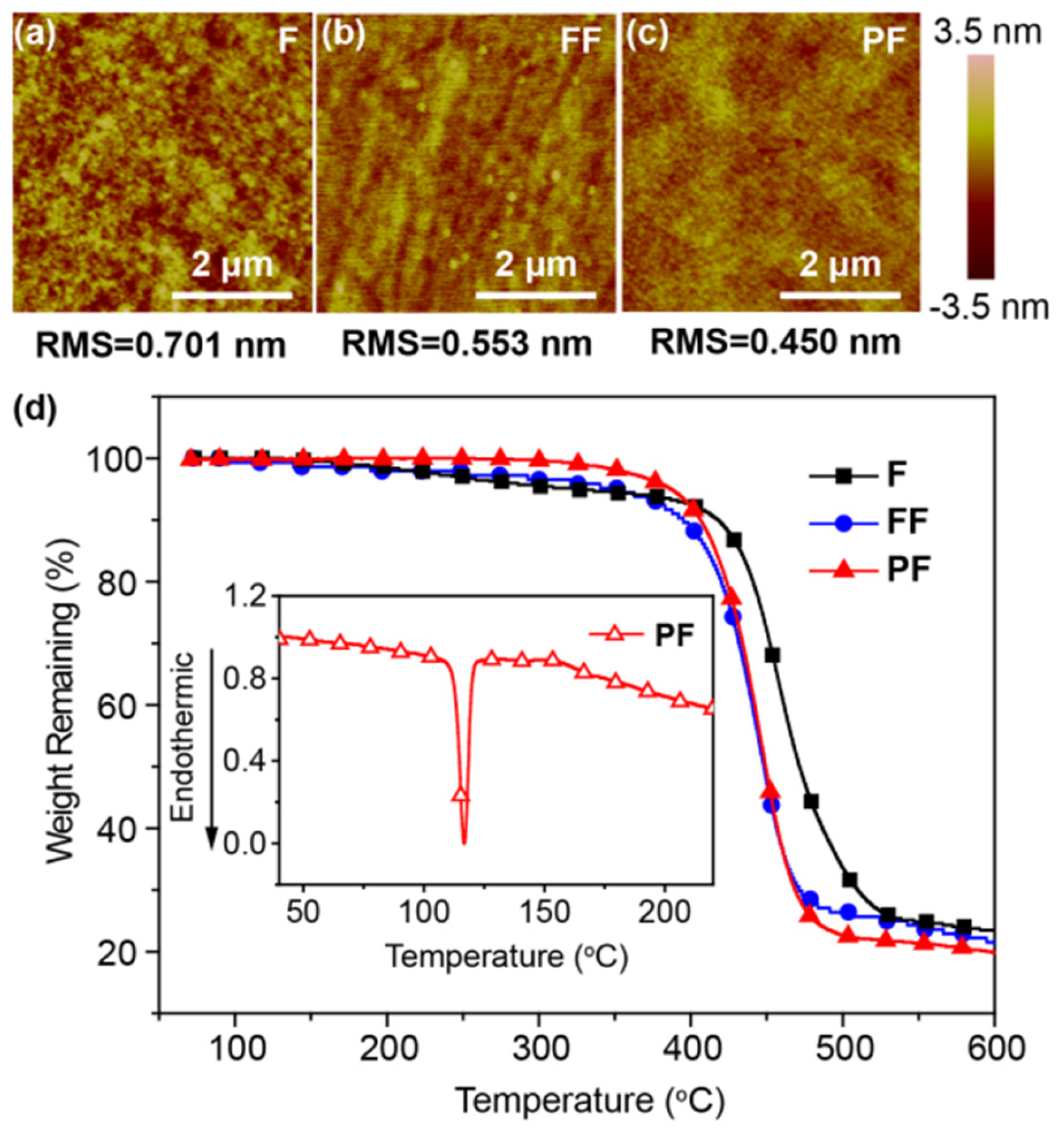 Molecules 31 00101 g002