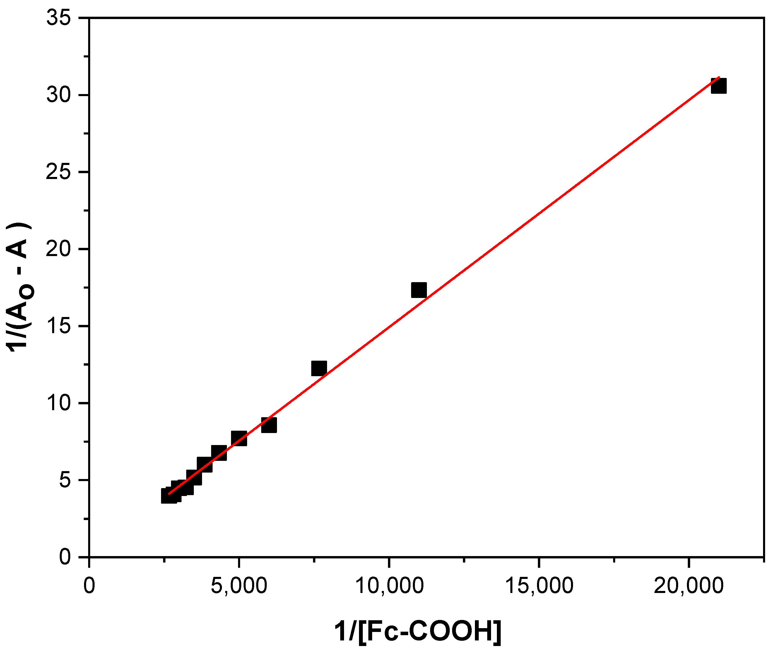 Molecules 31 00102 g002 Molecules 31 00102 g002