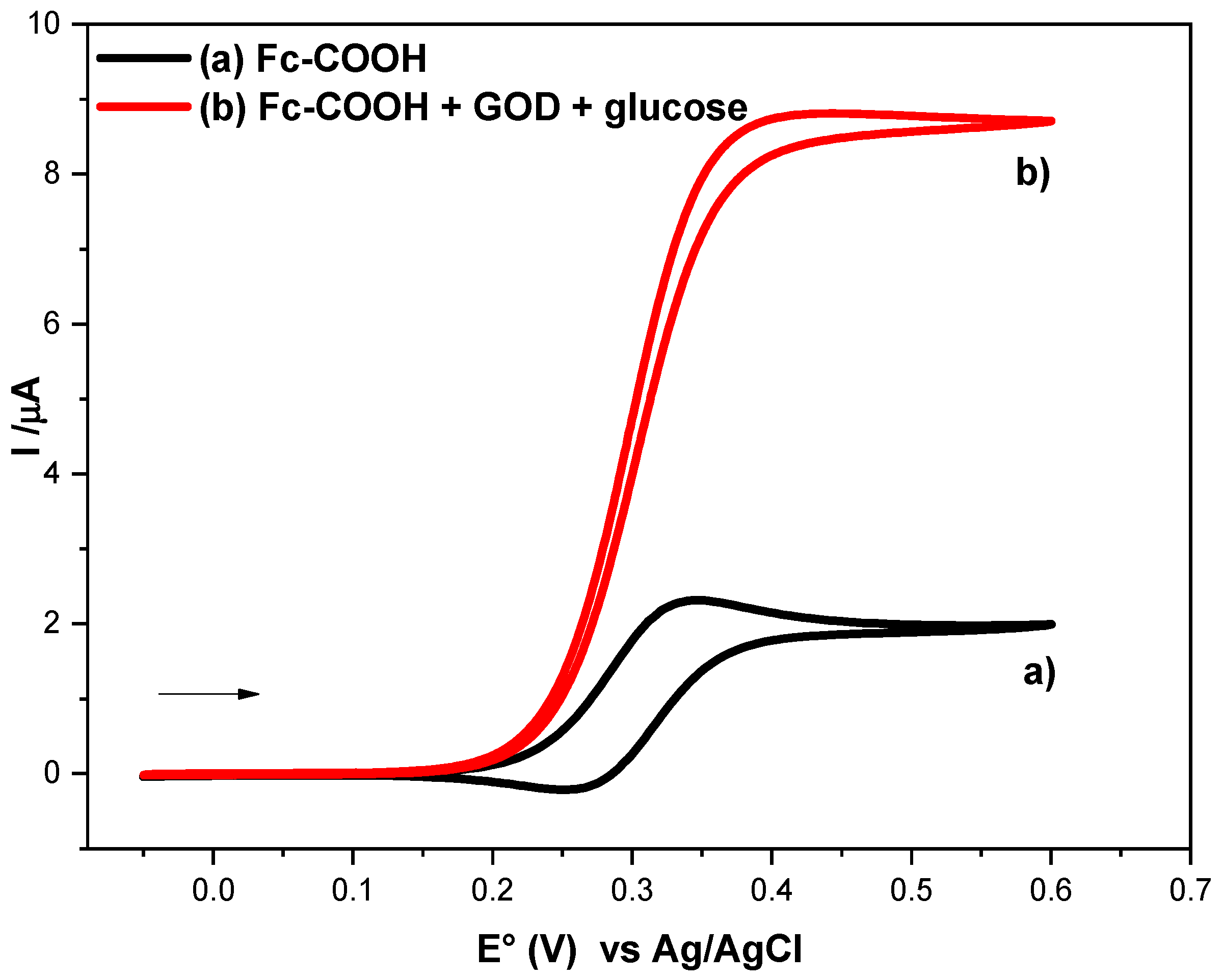 Molecules 31 00102 g003 Molecules 31 00102 g003