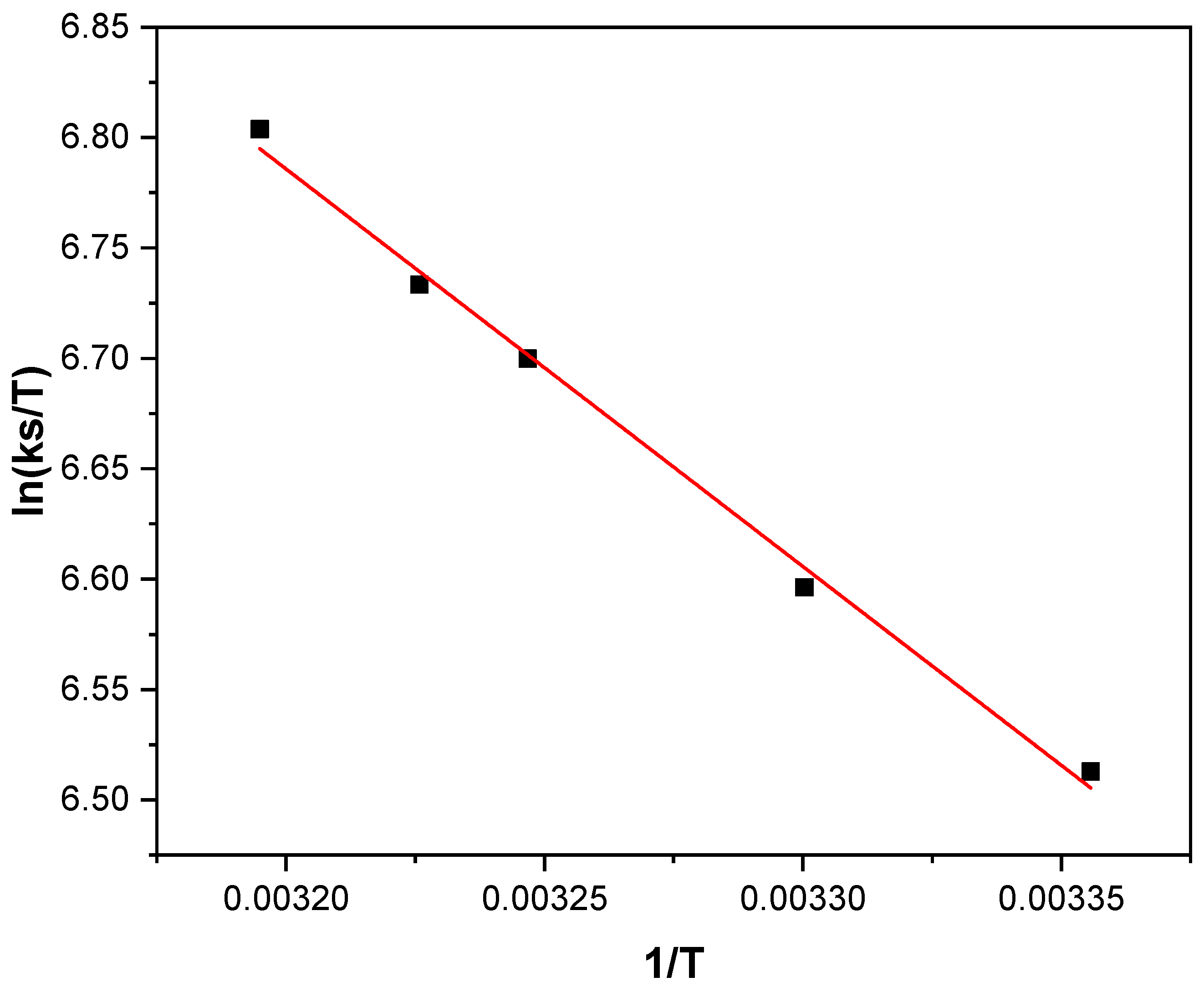 Molecules 31 00102 g006 Molecules 31 00102 g006