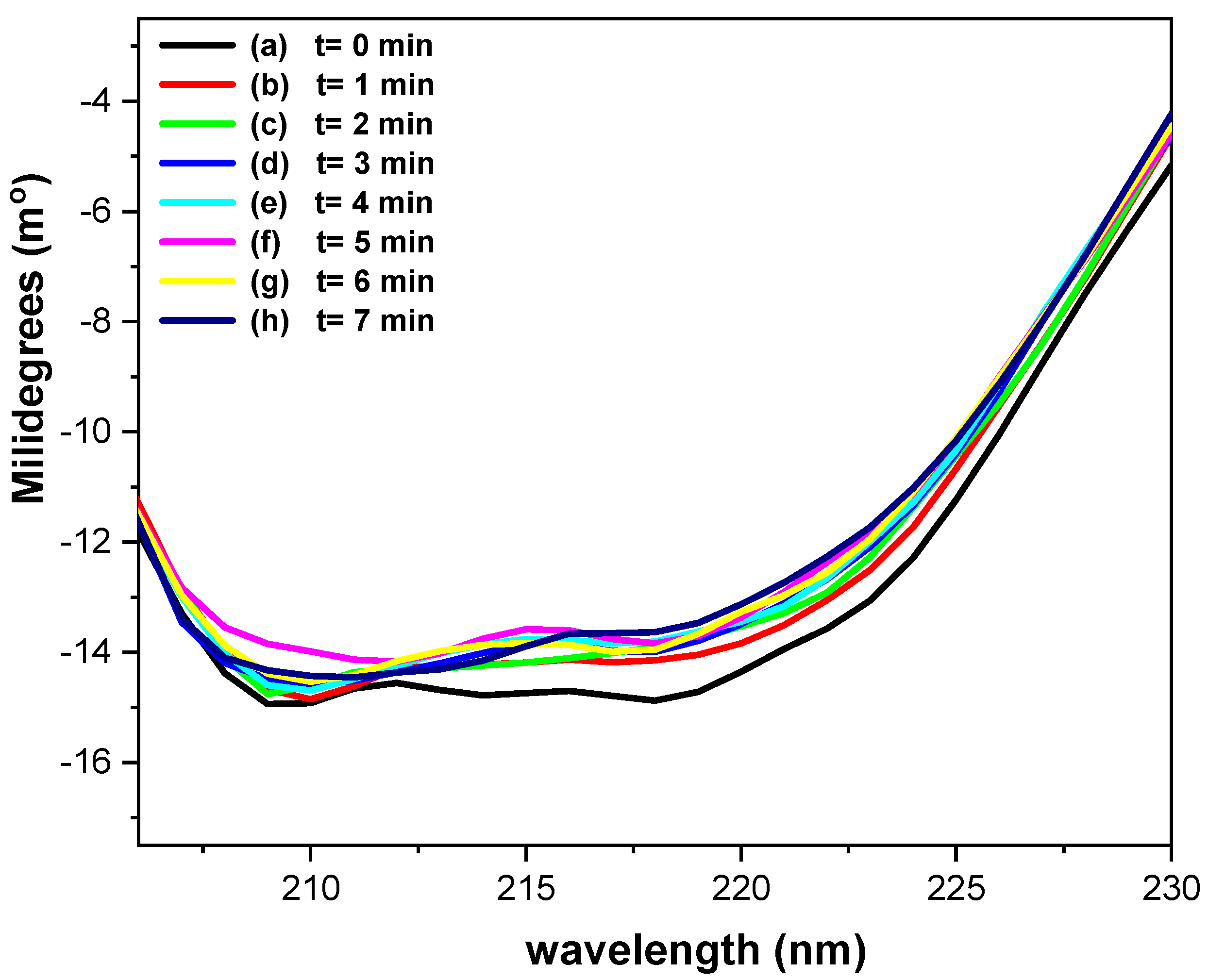 Molecules 31 00102 g008 Molecules 31 00102 g008