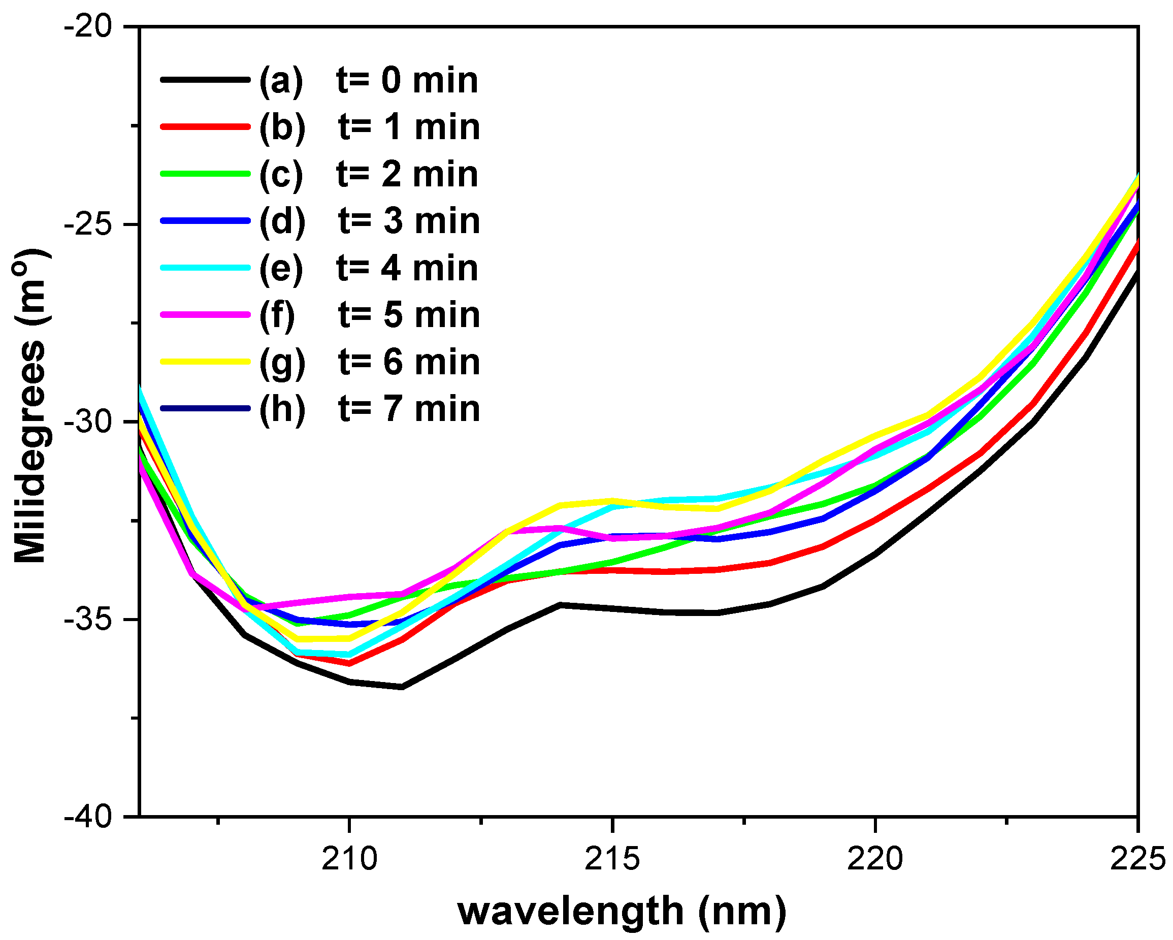 Molecules 31 00102 g009 Molecules 31 00102 g009