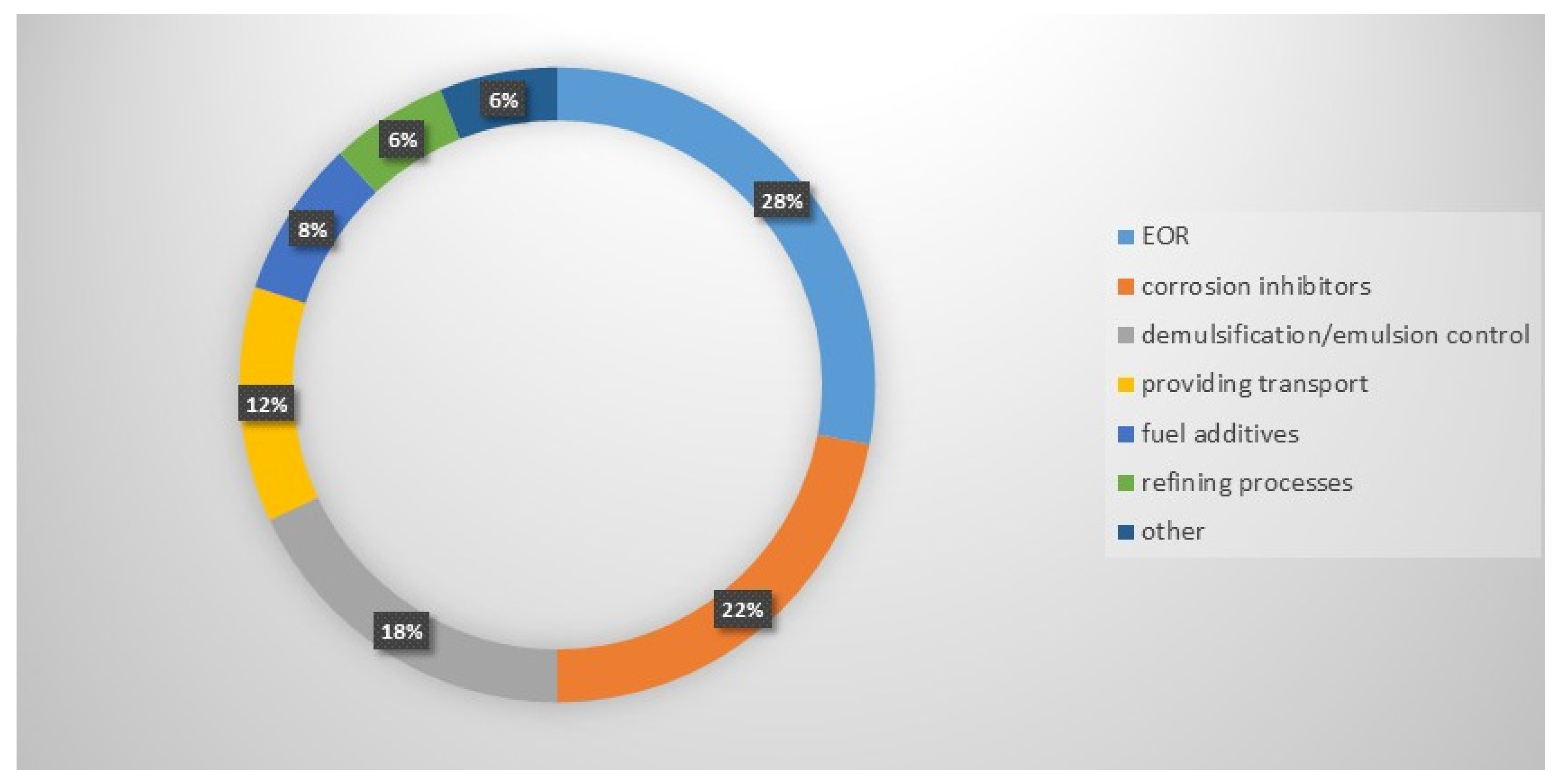 Molecules 31 00108 g001 Molecules 31 00108 g001