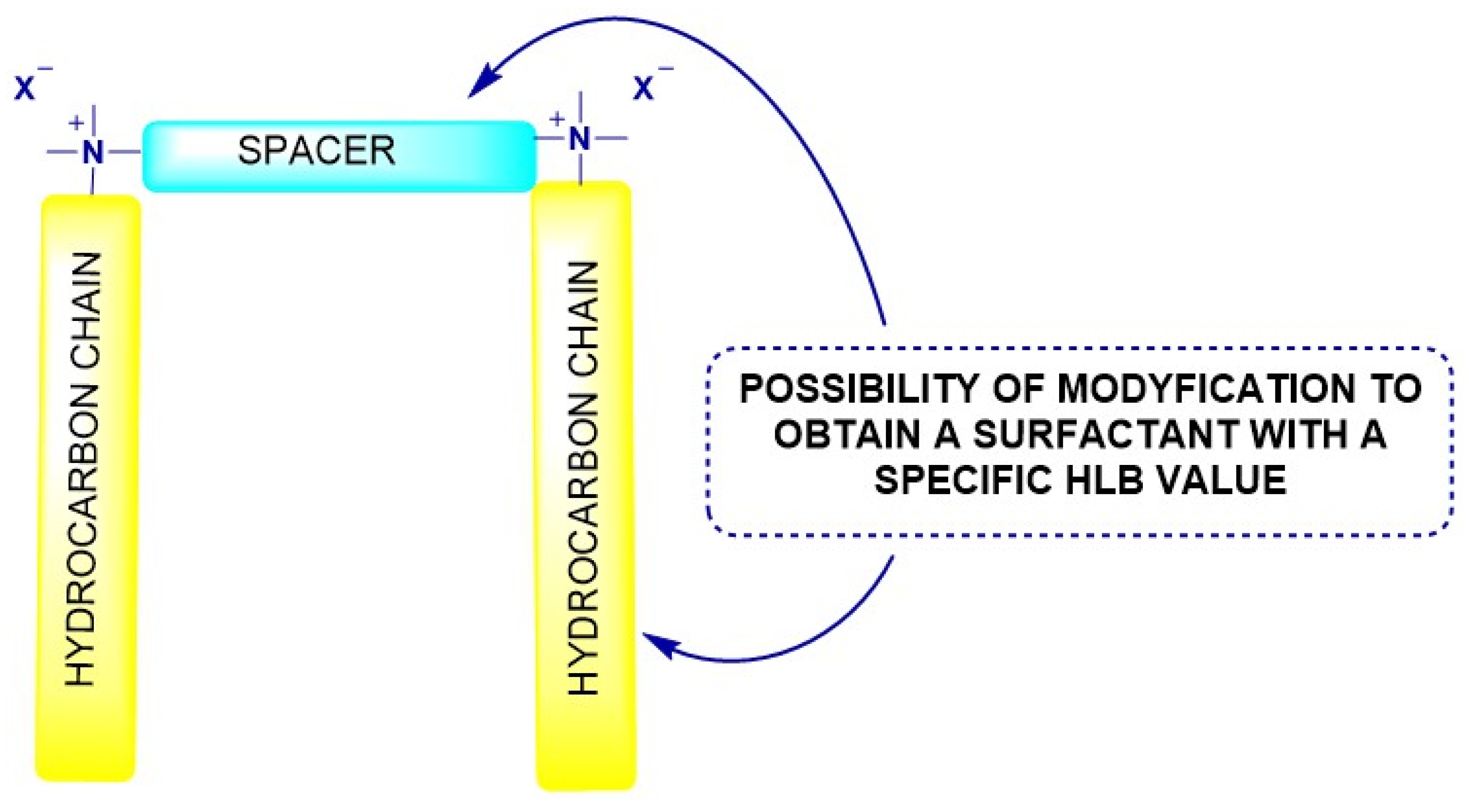 Molecules 31 00108 g002 Molecules 31 00108 g002
