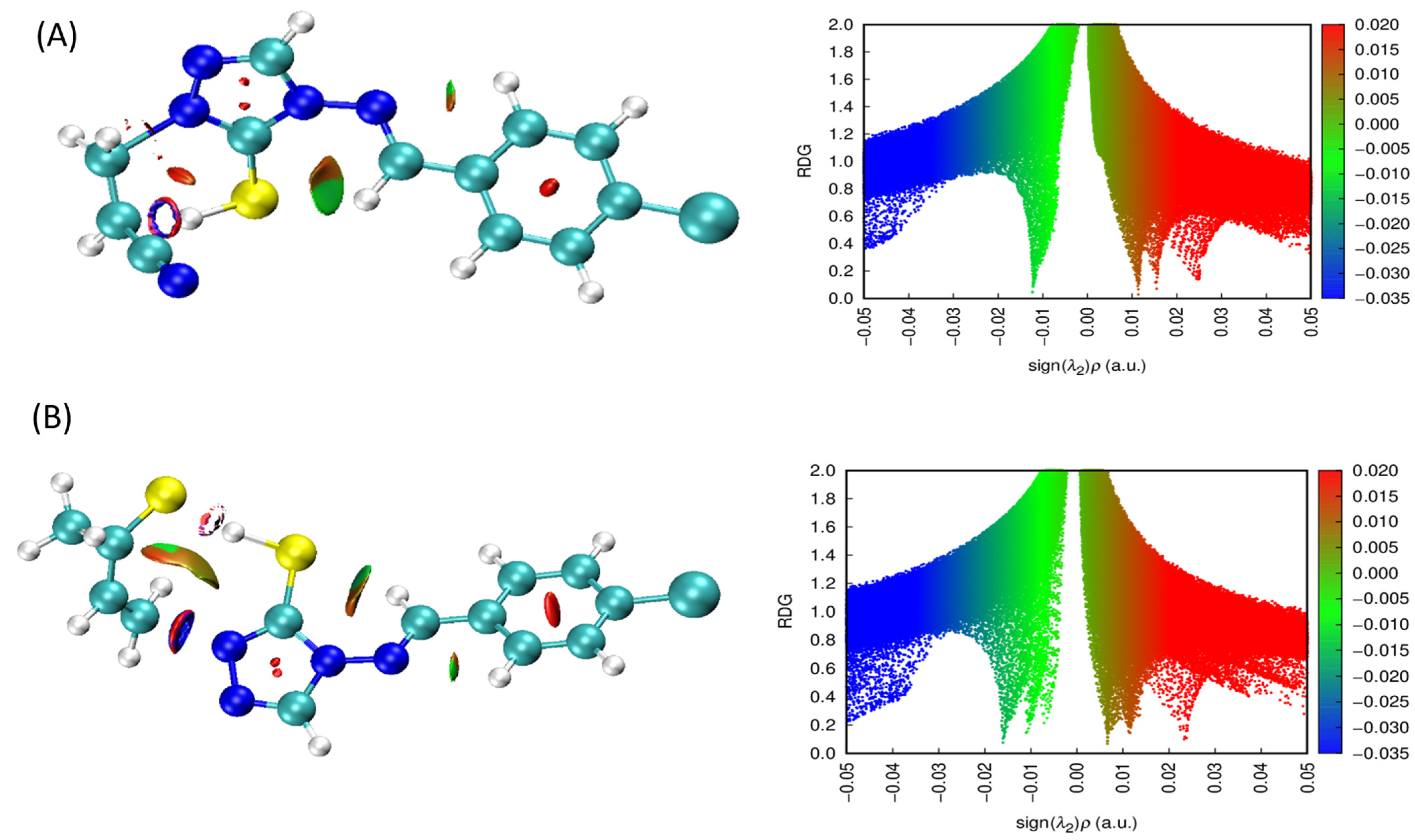 Molecules 31 00109 g002 Molecules 31 00109 g002