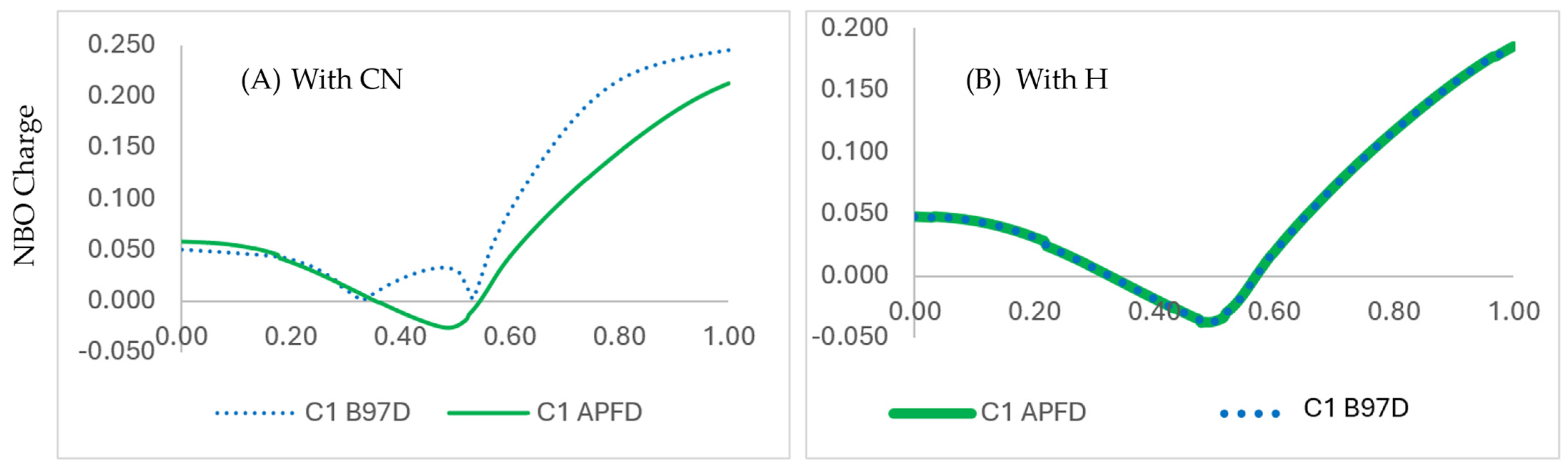 Molecules 31 00109 g003 Molecules 31 00109 g003