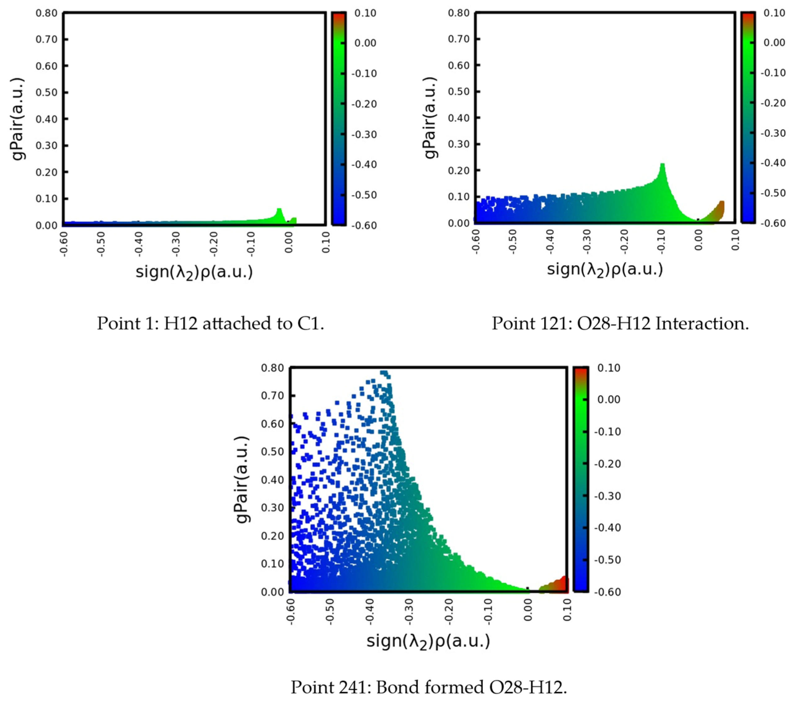 Molecules 31 00109 g005 Molecules 31 00109 g005