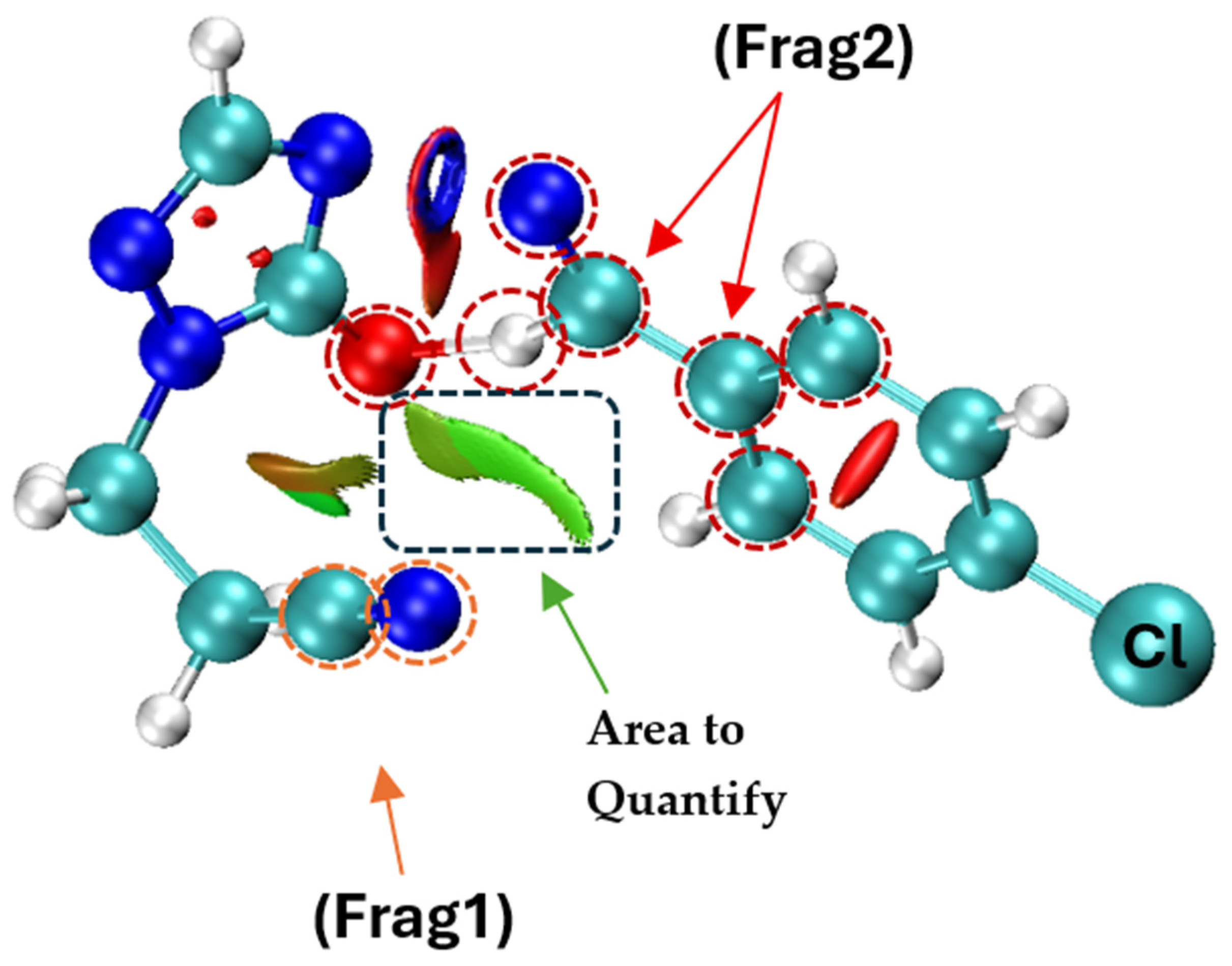 Molecules 31 00109 g008 Molecules 31 00109 g008