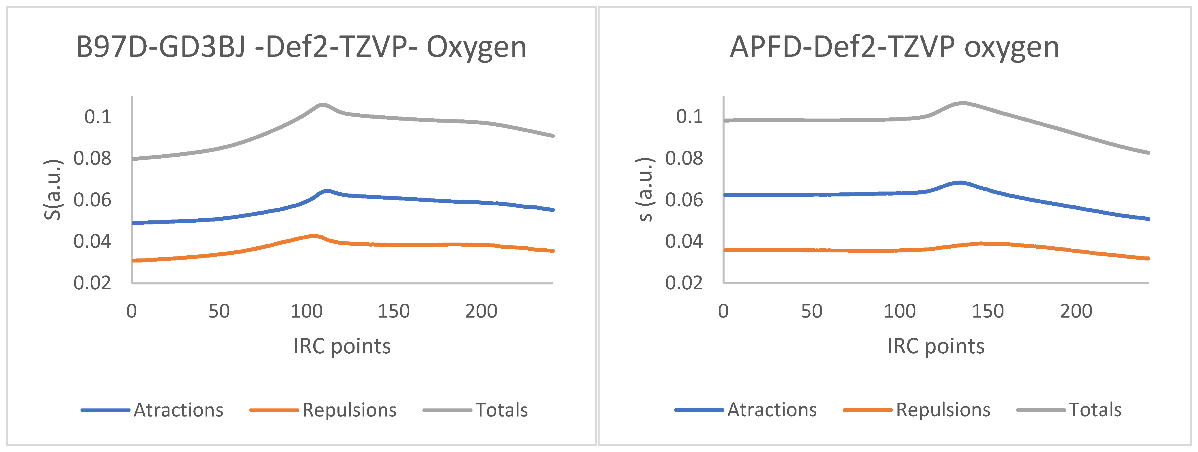 Molecules 31 00109 g009 Molecules 31 00109 g009