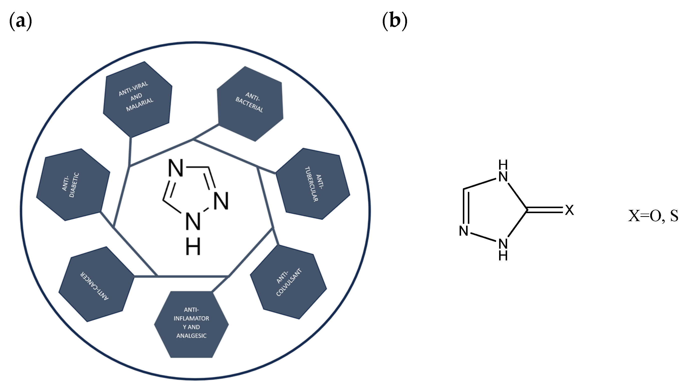 Molecules 31 00109 sch001 Molecules 31 00109 sch001