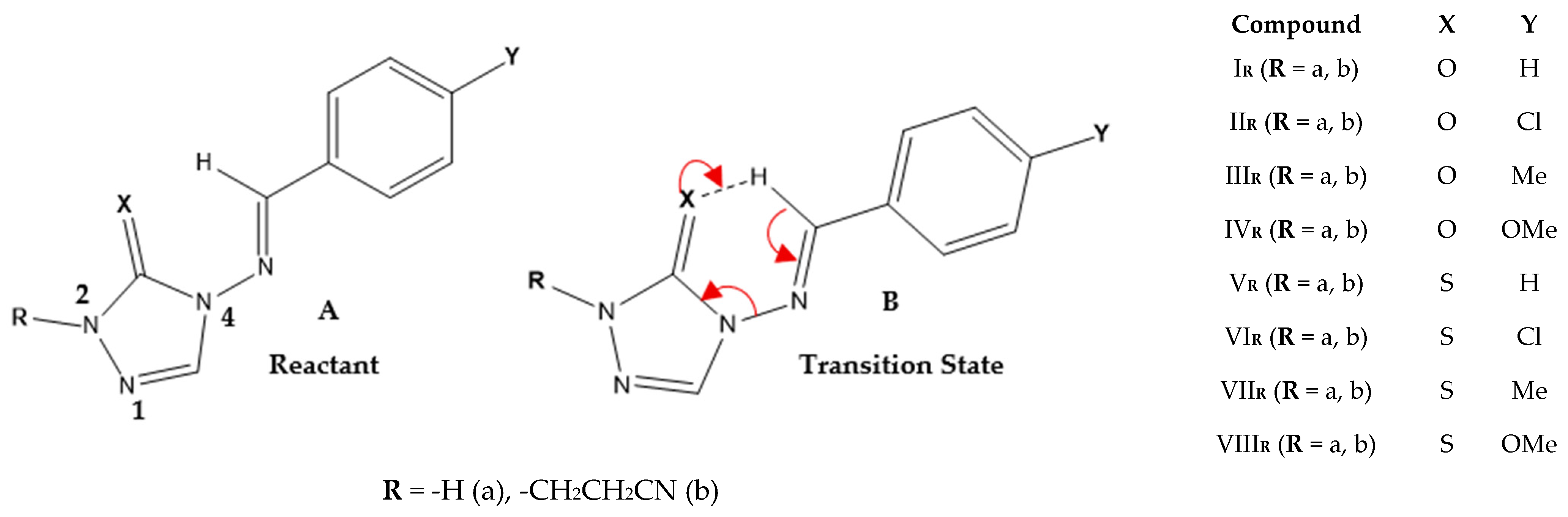 Molecules 31 00109 sch002 Molecules 31 00109 sch002