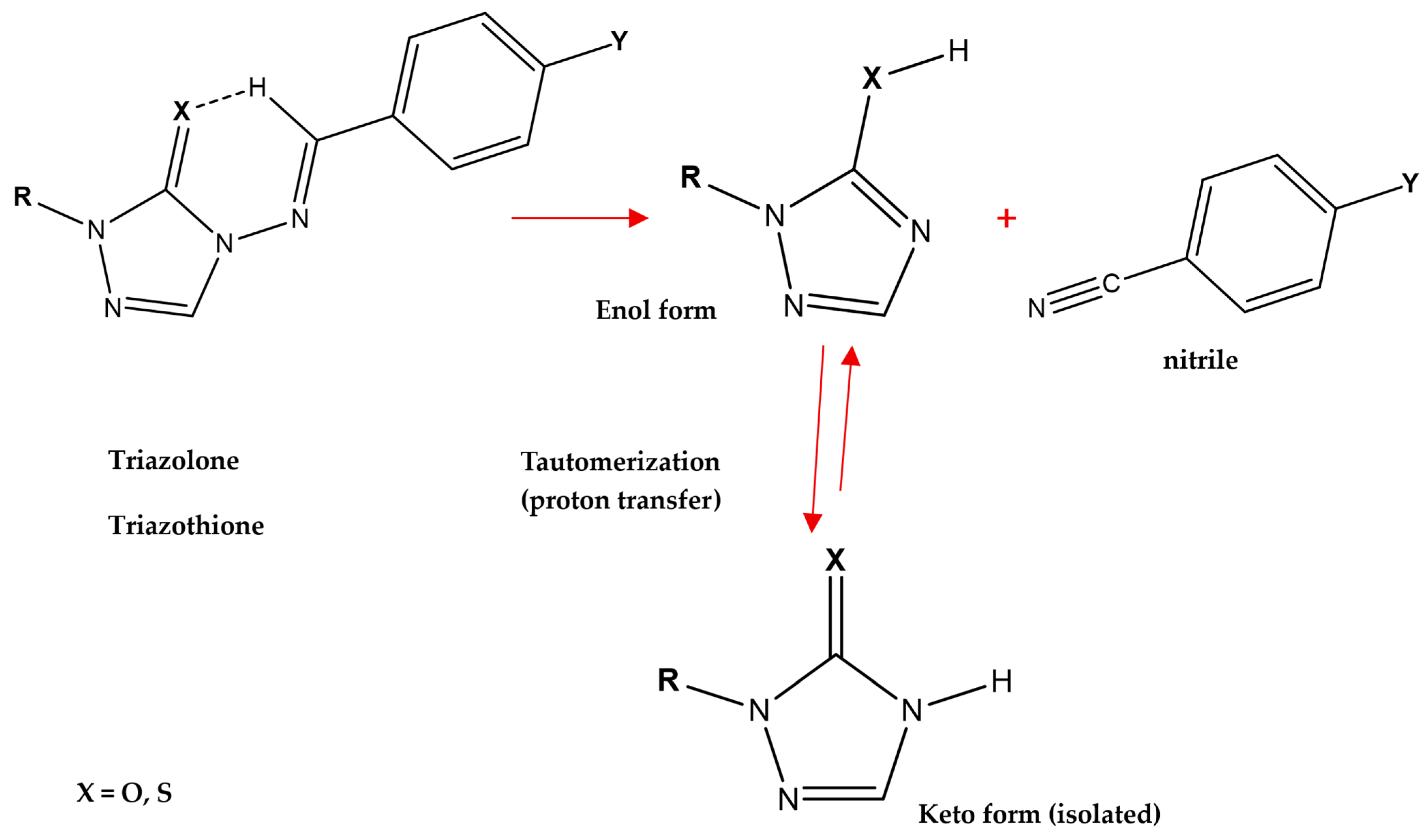 Molecules 31 00109 sch003 Molecules 31 00109 sch003
