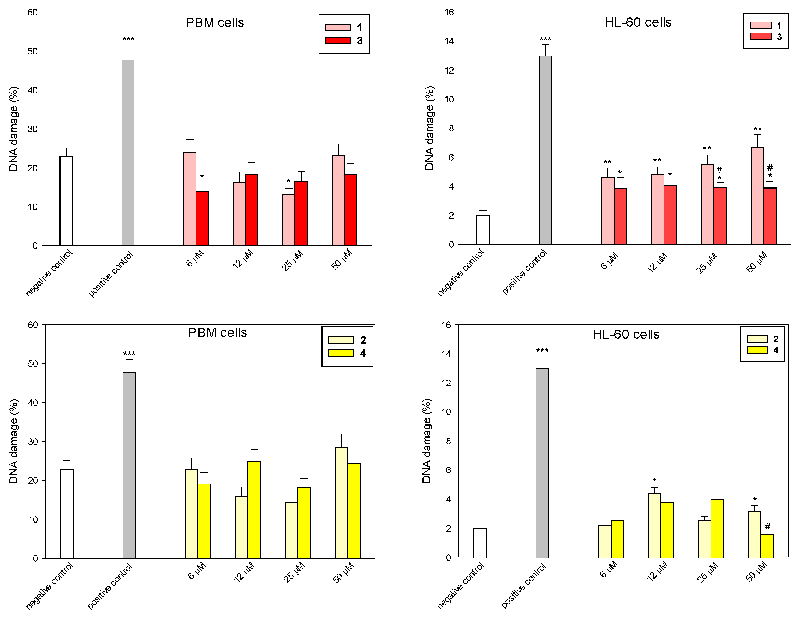 Molecules 31 00121 g003