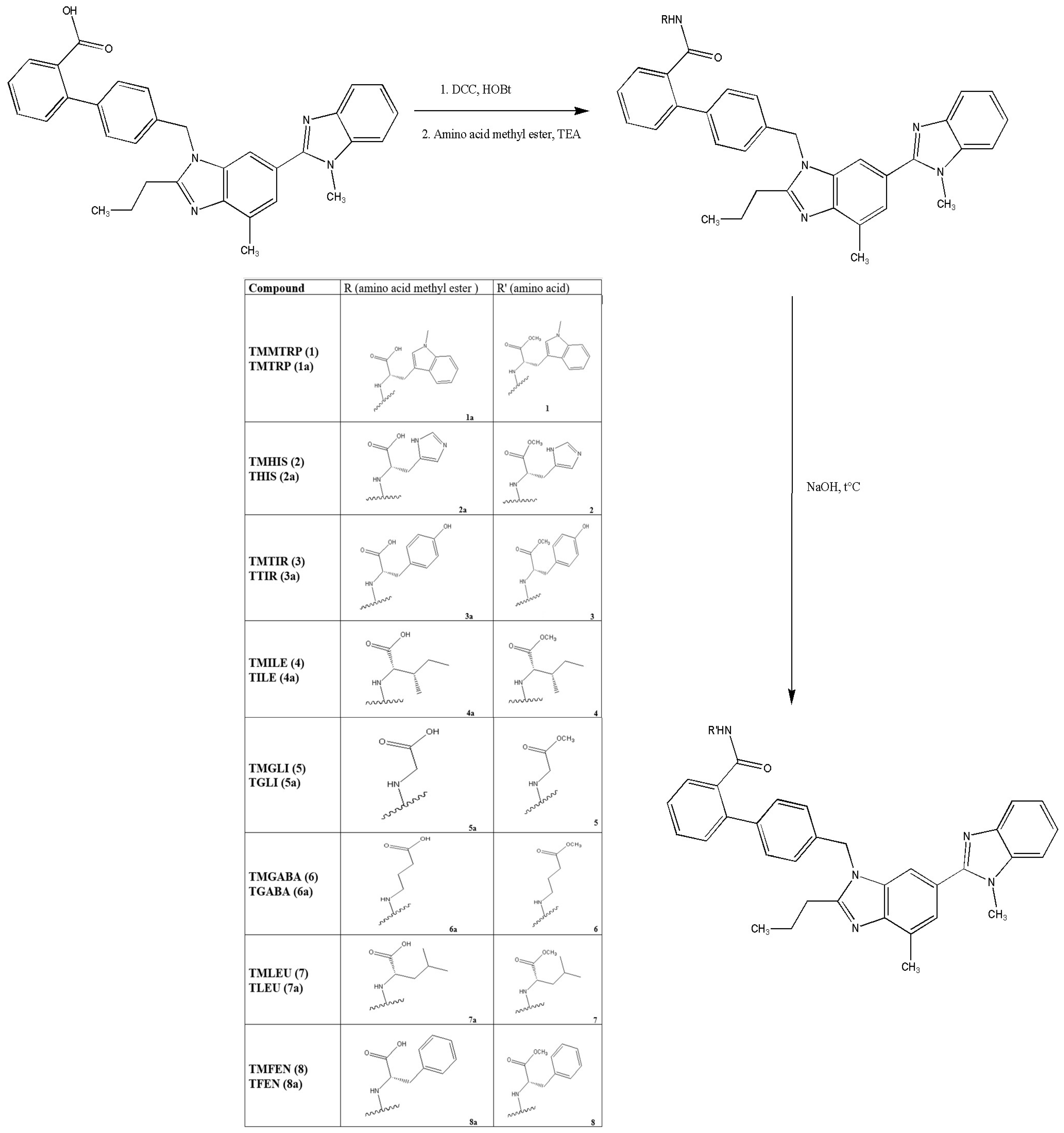 Molecules 31 00125 g007 Molecules 31 00125 g007