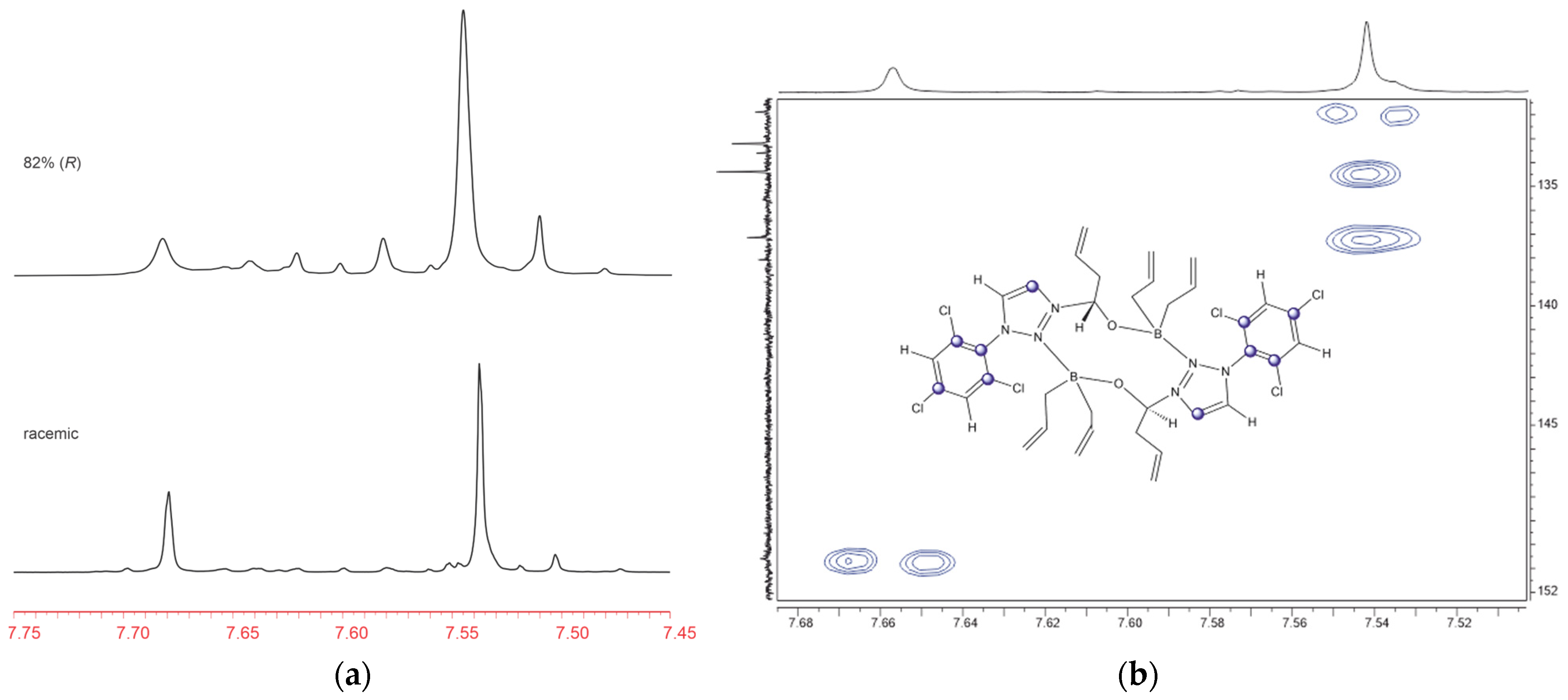 Molecules 31 00128 g001