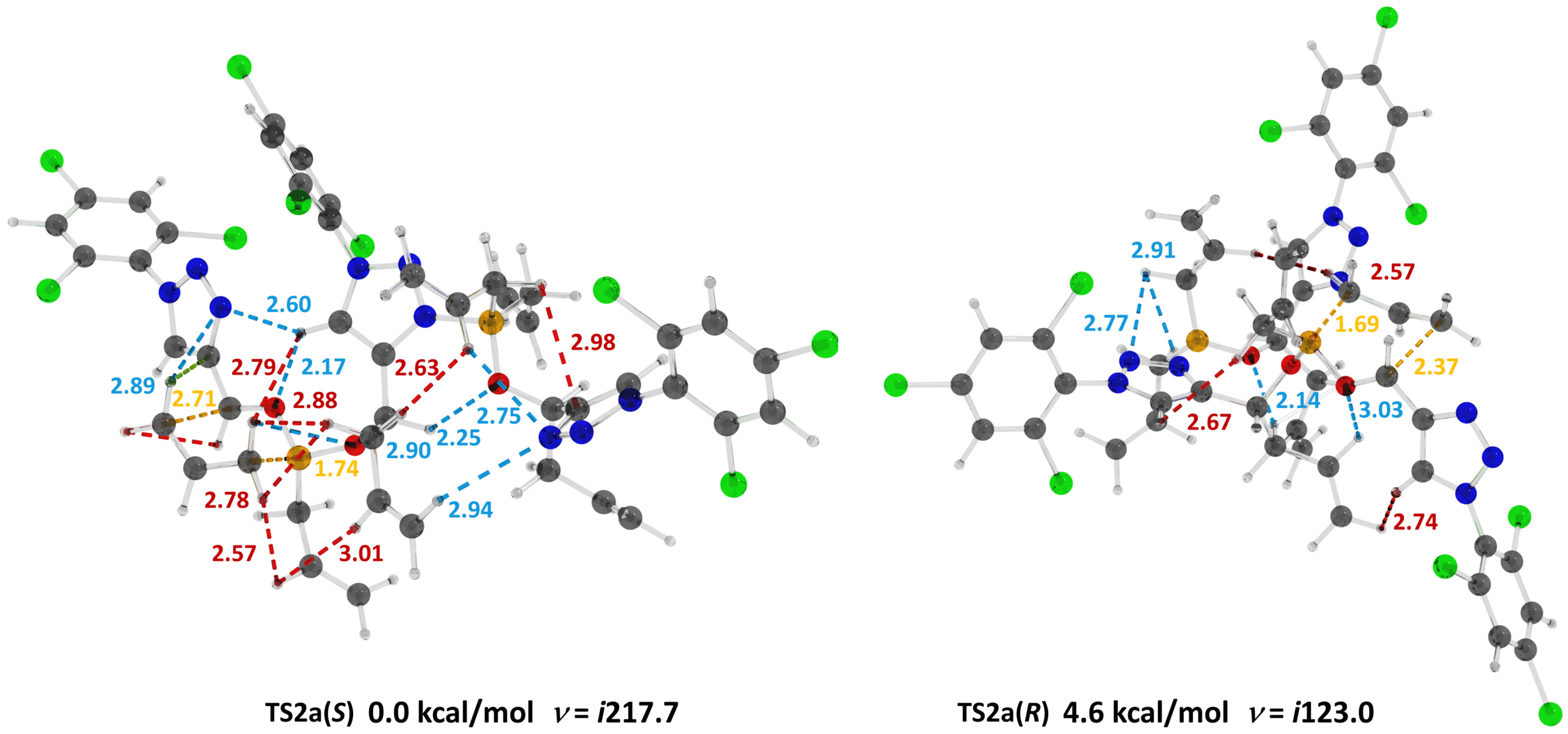 Molecules 31 00128 g003